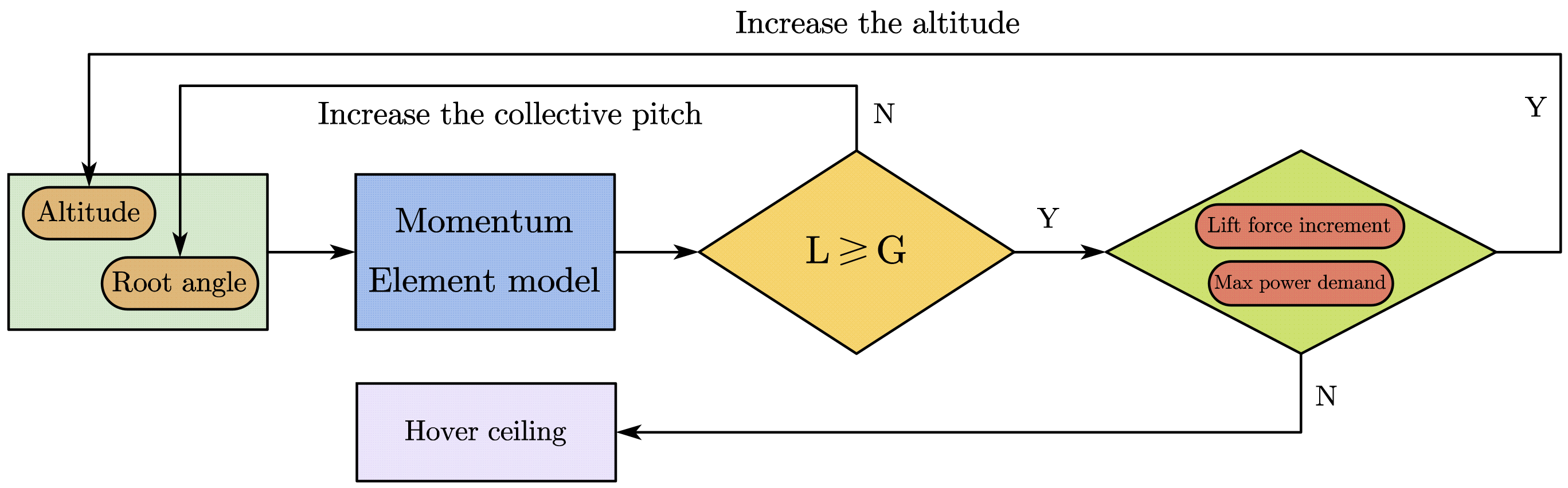 Aerospace 09 00387 g007 550