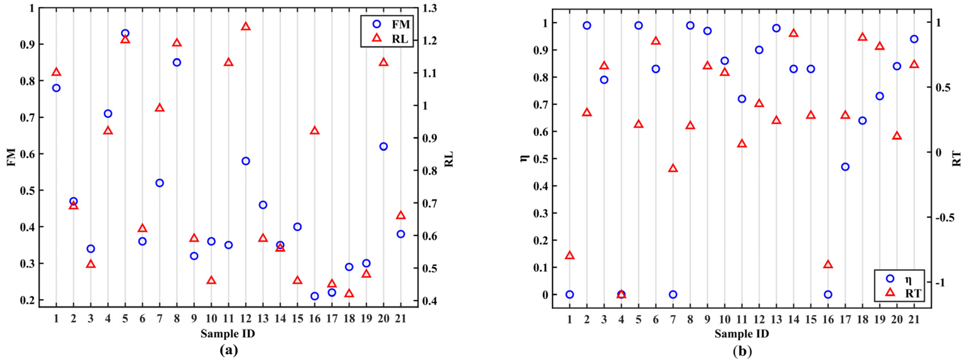 Aerospace 09 00387 g011 550
