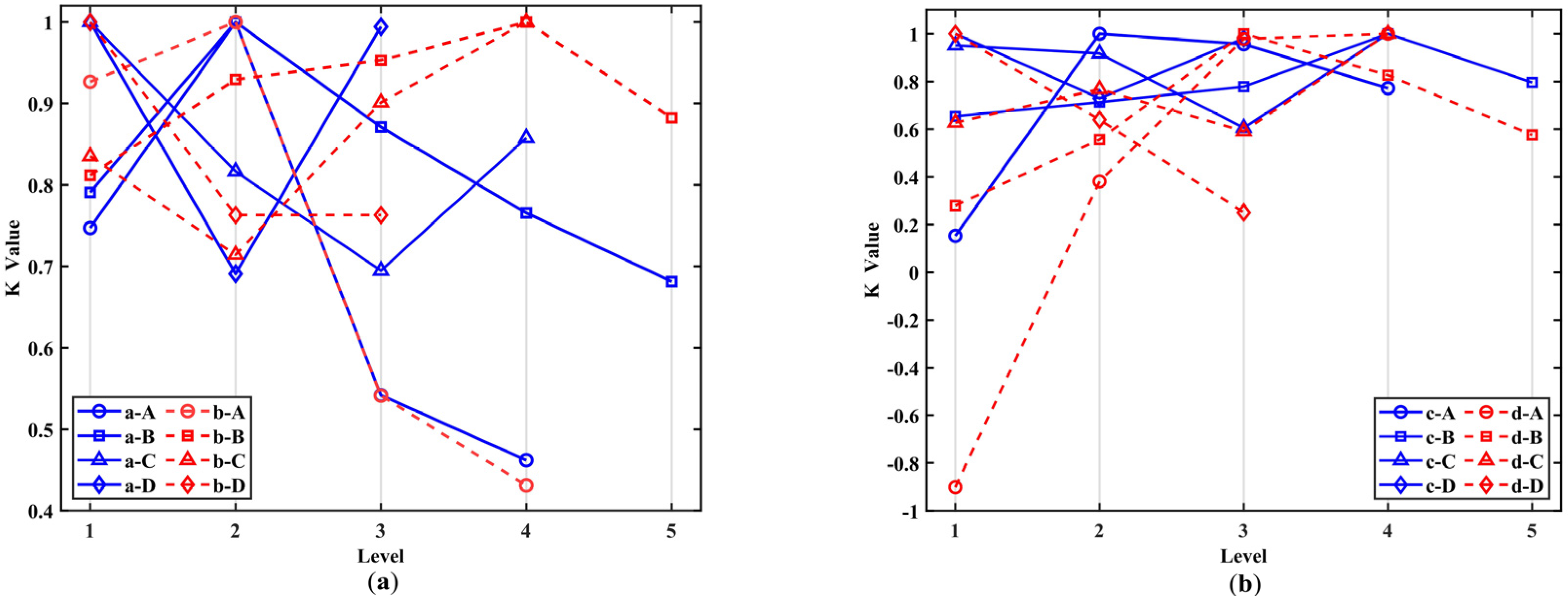 Aerospace 09 00387 g012 550