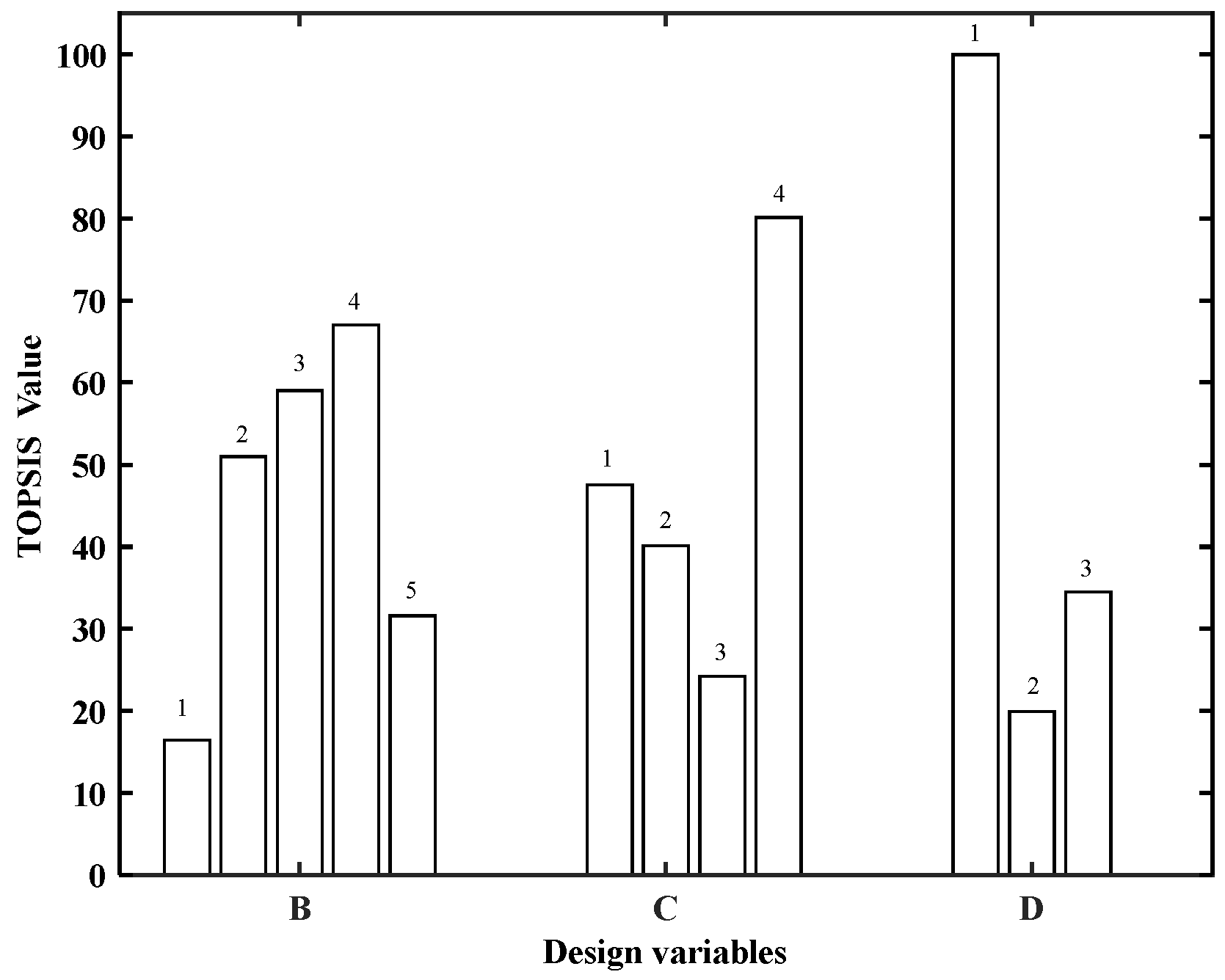 Aerospace 09 00387 g013 550