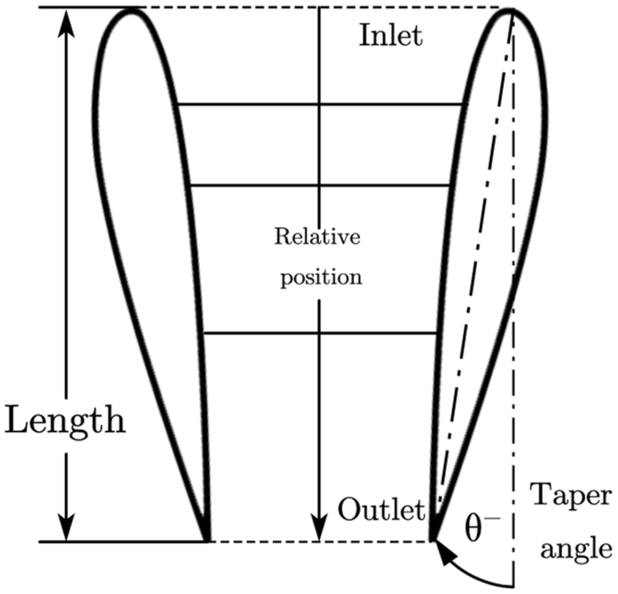 Aerospace 09 00387 g014 550