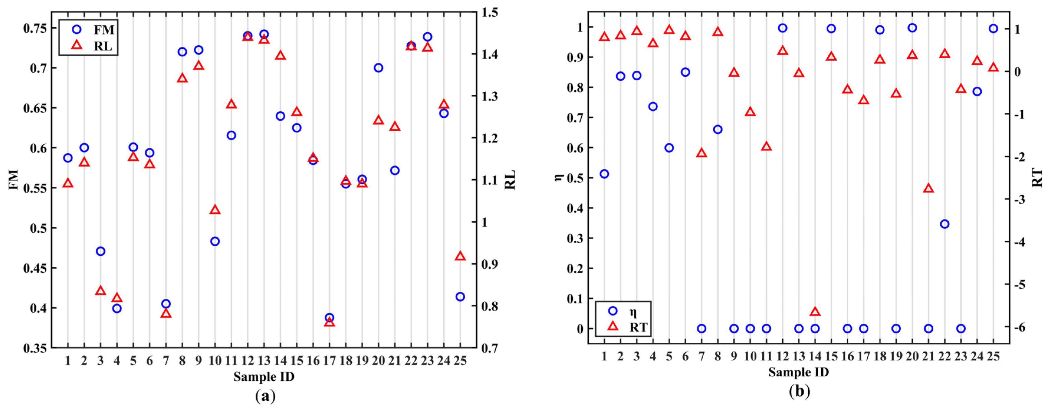 Aerospace 09 00387 g015 550