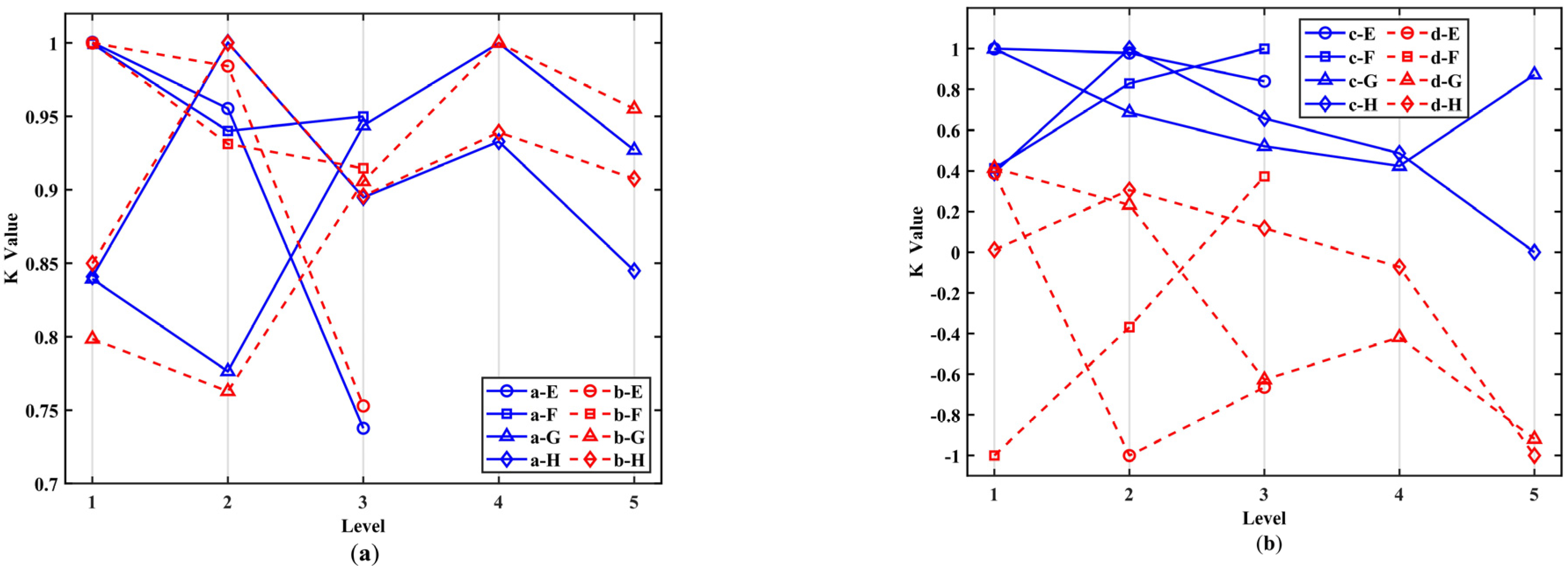 Aerospace 09 00387 g016 550
