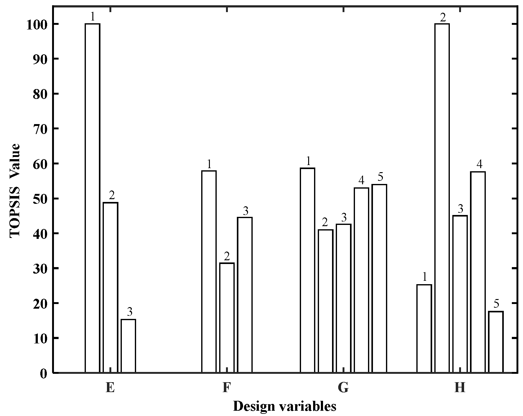Aerospace 09 00387 g017 550