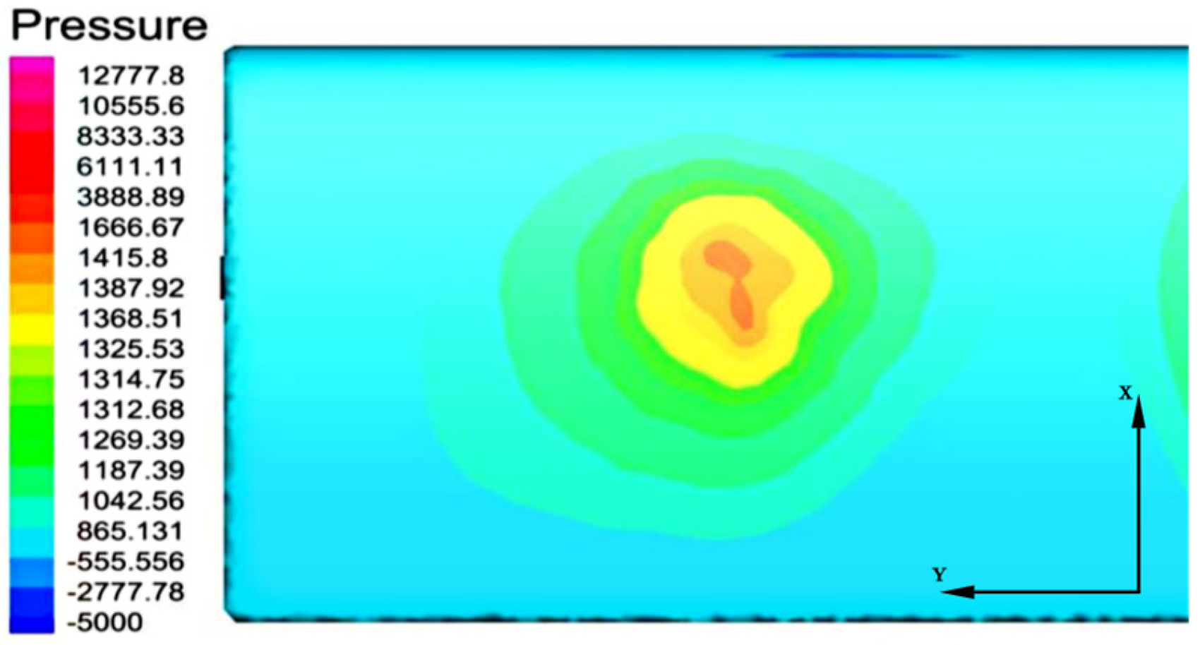 Aerospace 09 00387 g022 550