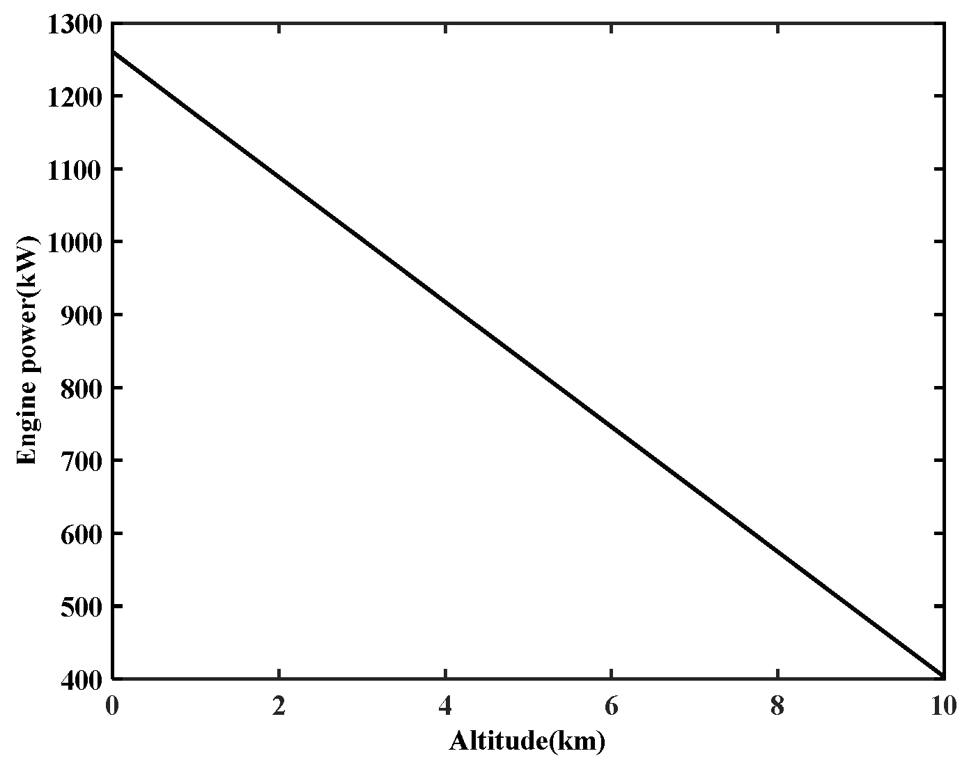 Aerospace 09 00387 g023 550