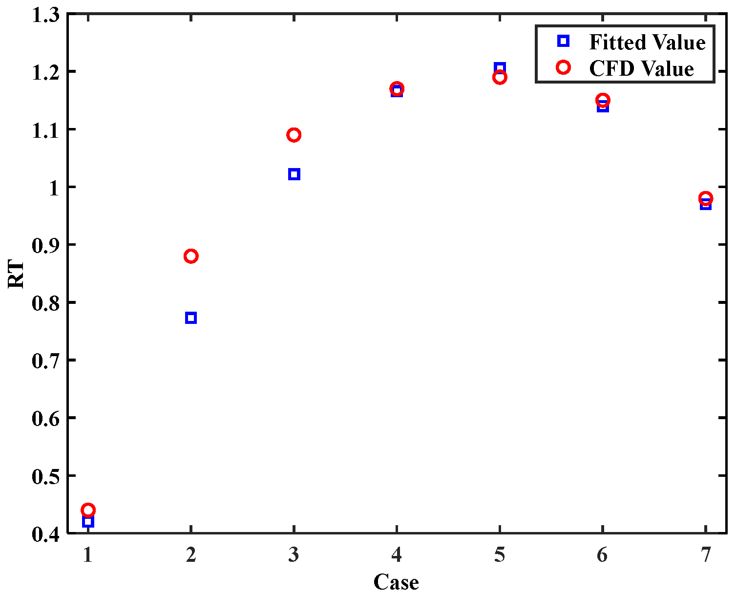 Aerospace 09 00387 g025 550