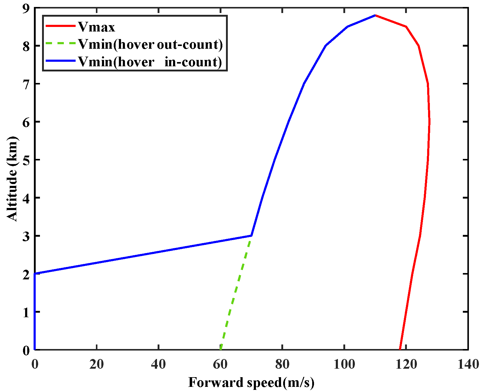 Aerospace 09 00387 g027 550