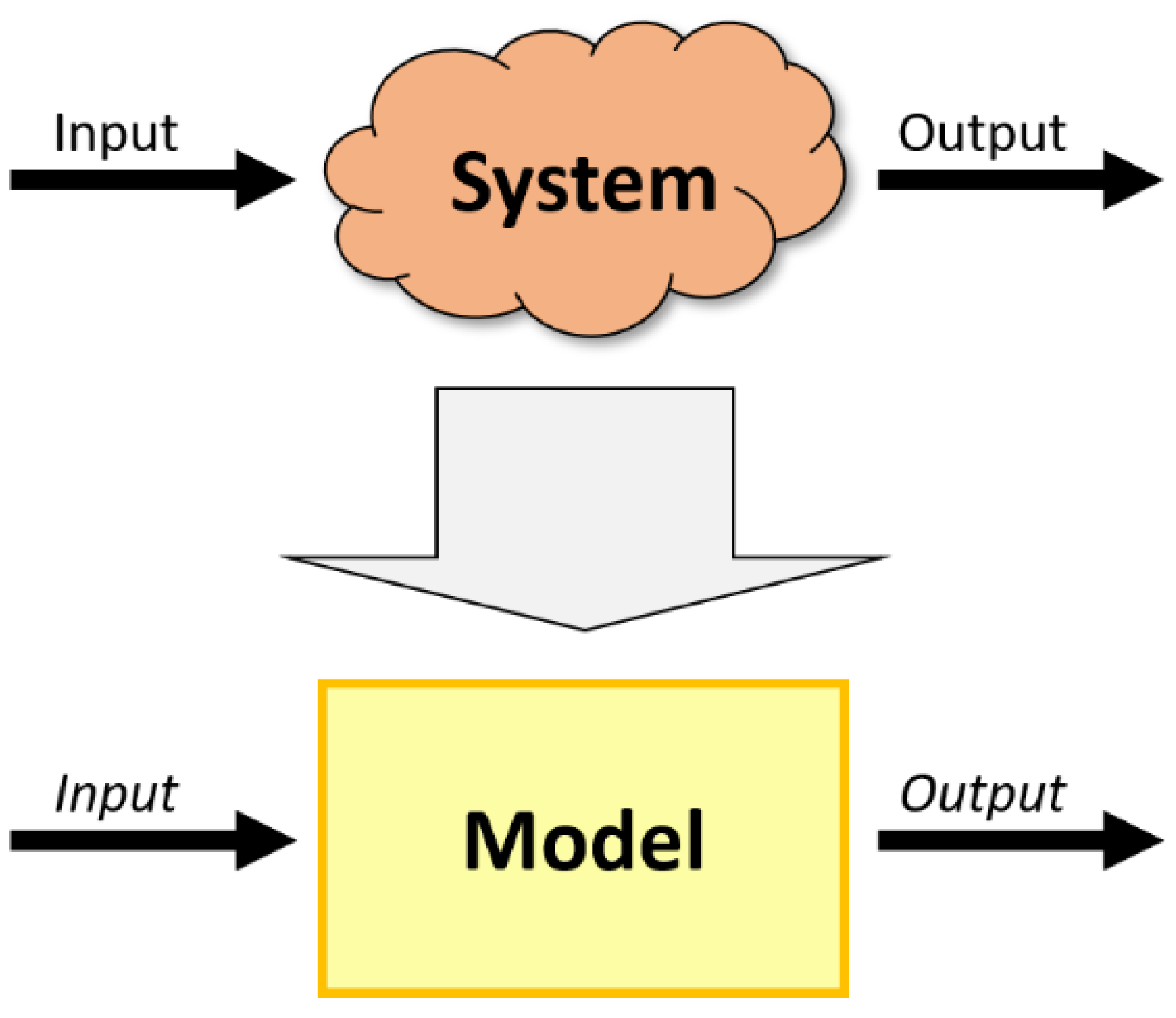 Aerospace 09 00389 g002 550