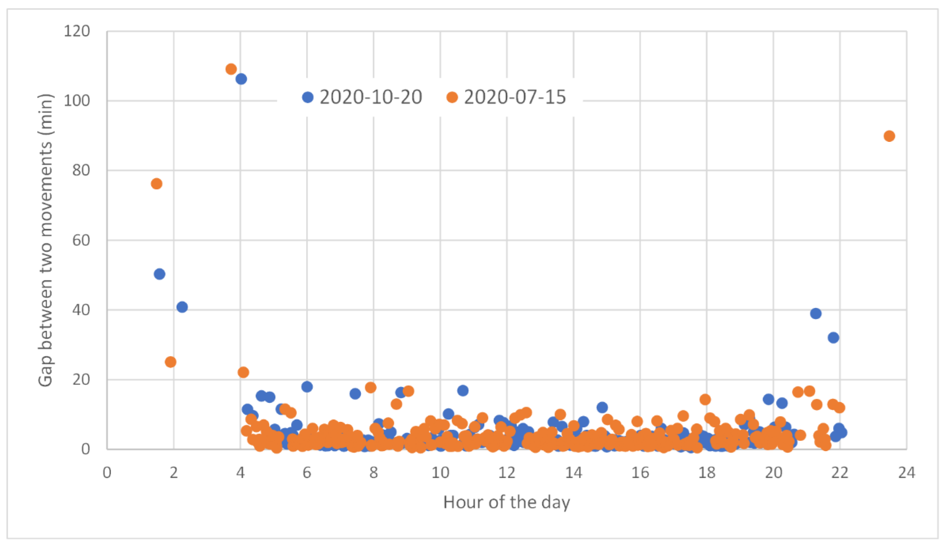 Aerospace 09 00389 g004 550