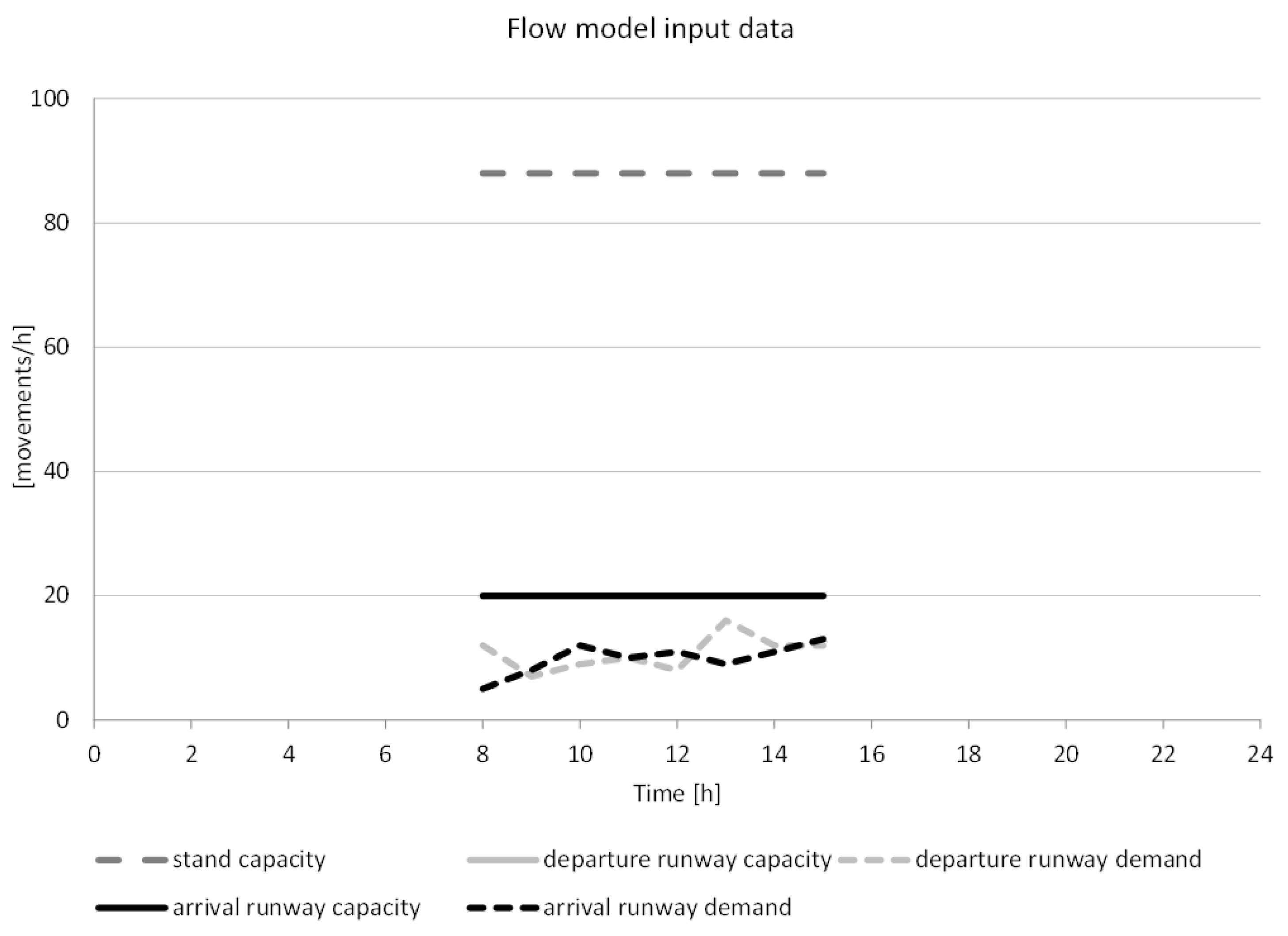 Aerospace 09 00389 g006 550