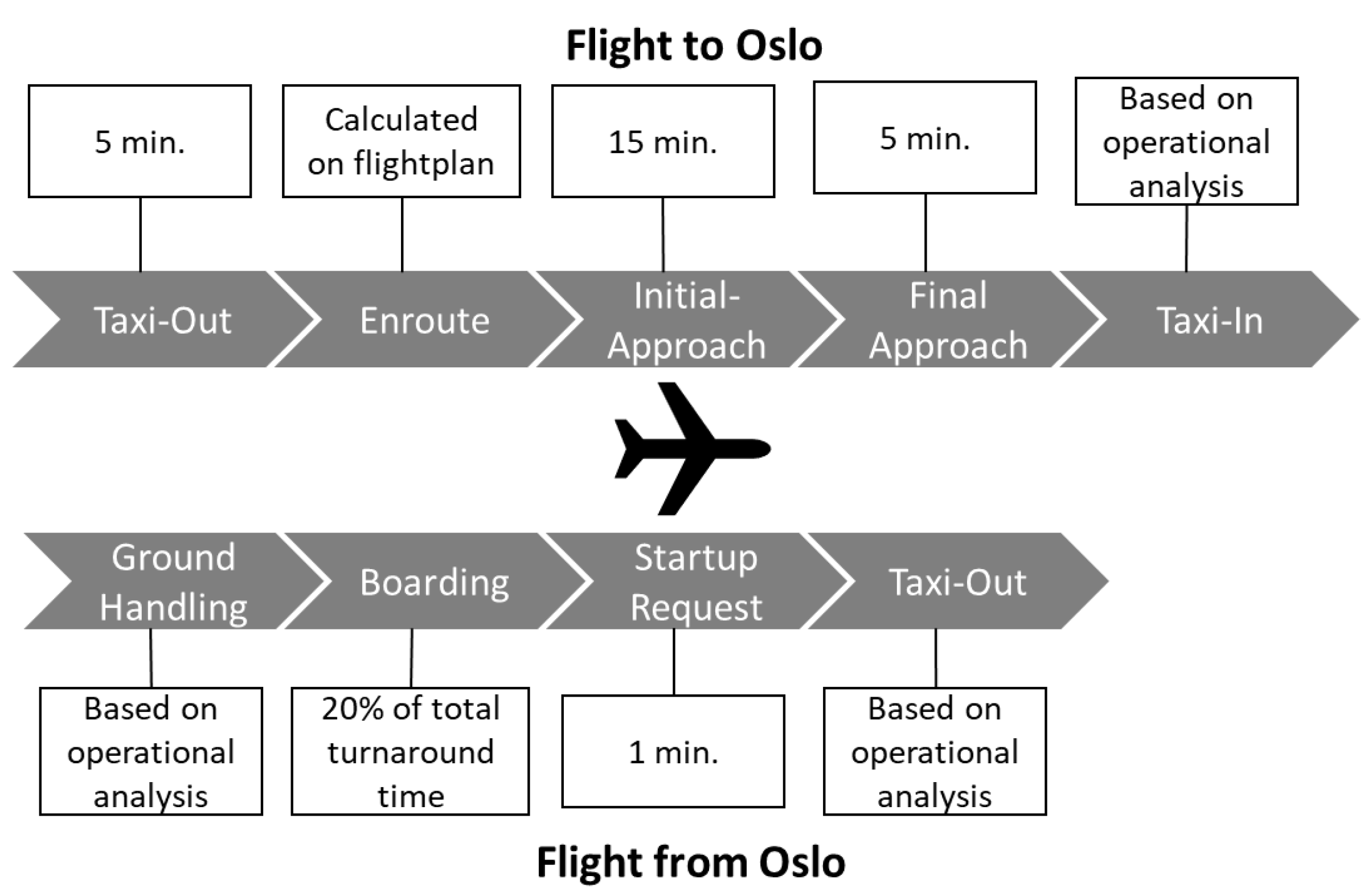Aerospace 09 00389 g007 550