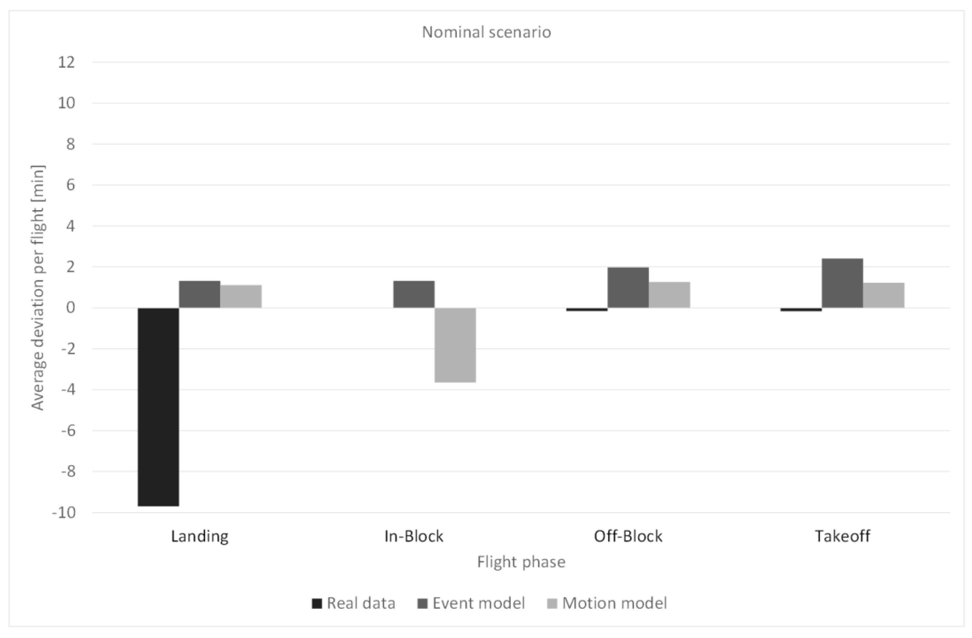 Aerospace 09 00389 g008 550