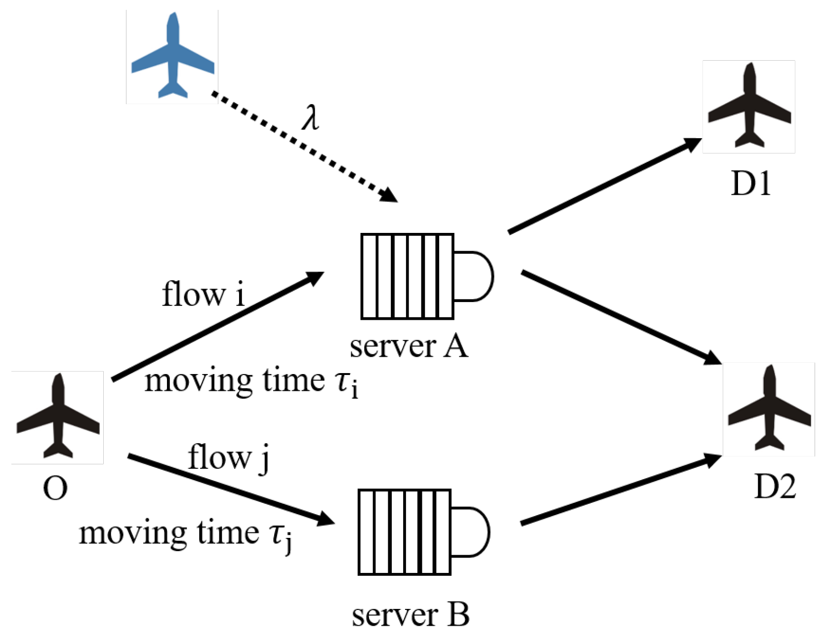 Aerospace 09 00390 g003 550