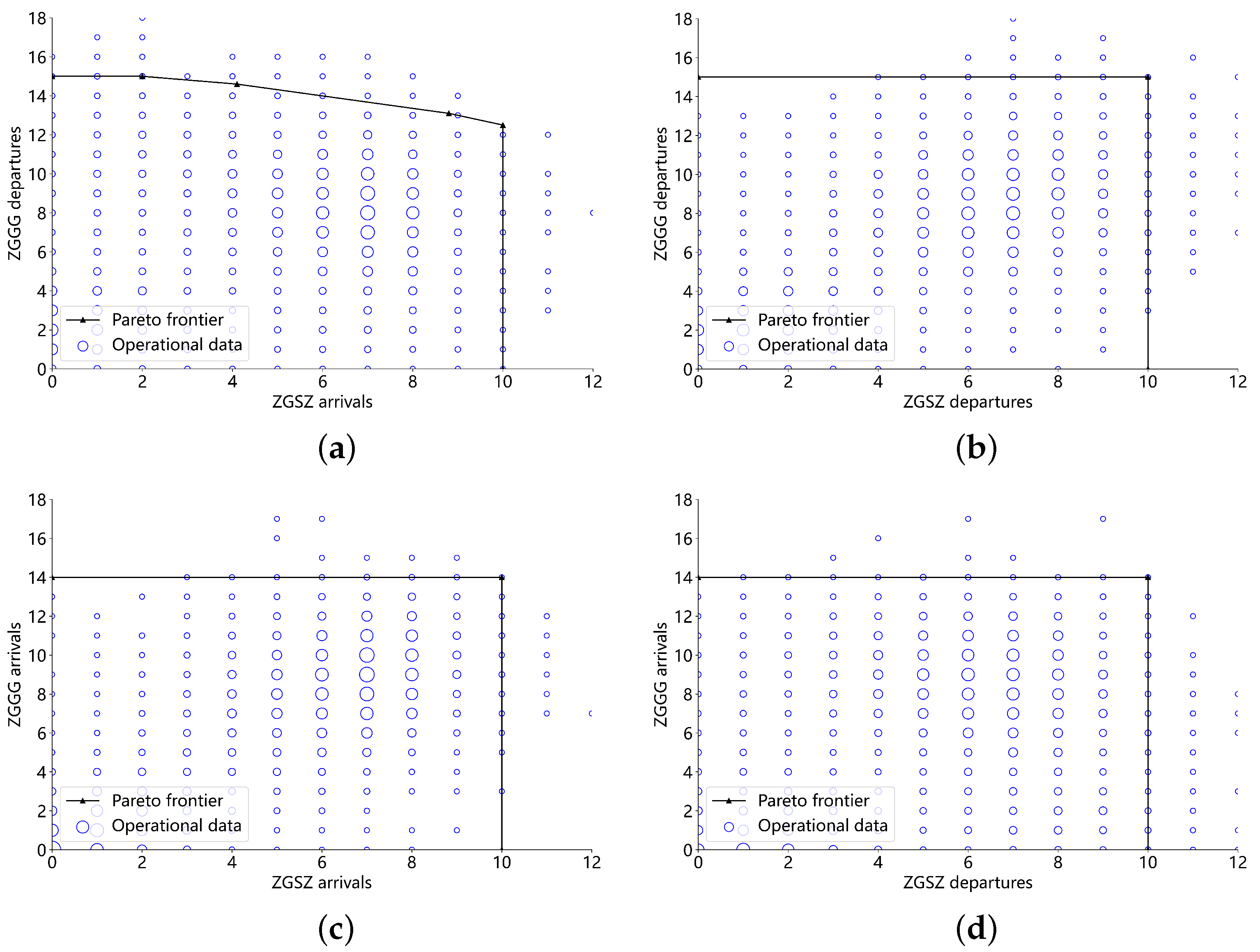 Aerospace 09 00390 g005 550