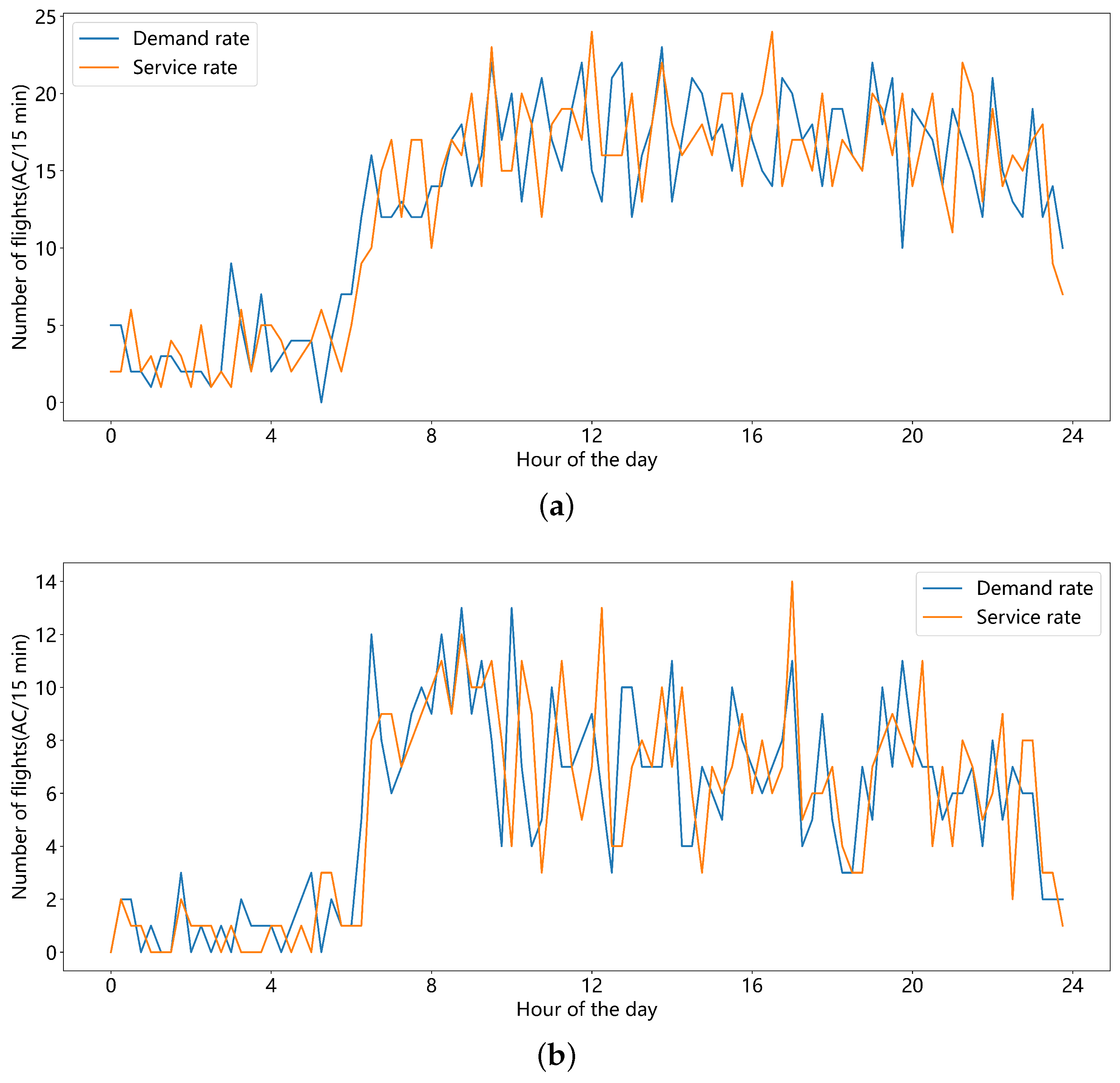 Aerospace 09 00390 g007 550