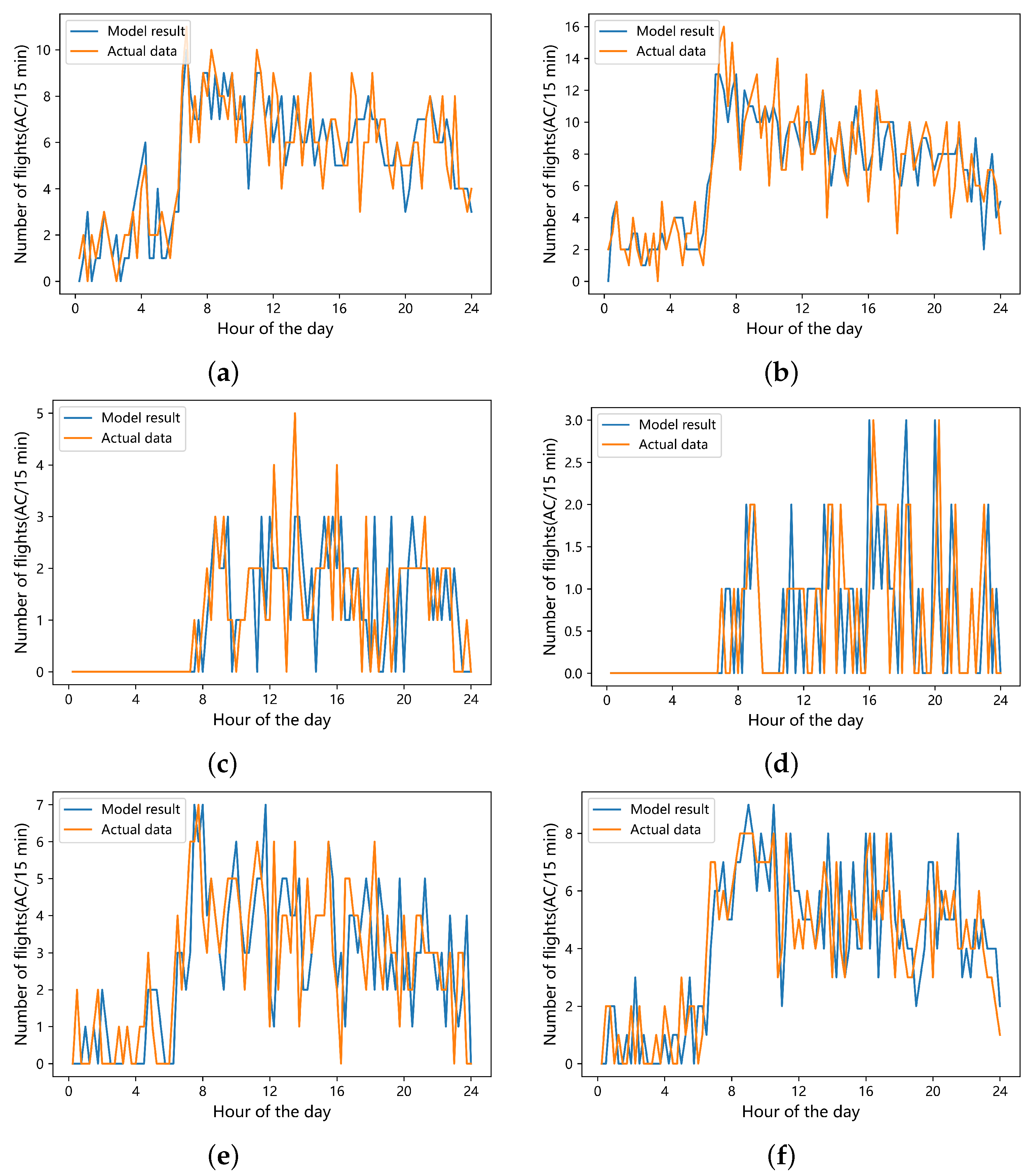 Aerospace 09 00390 g008 550