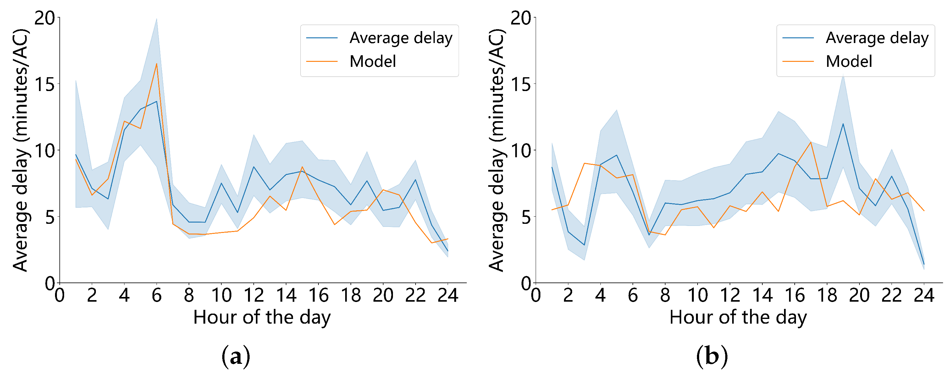 Aerospace 09 00390 g009 550