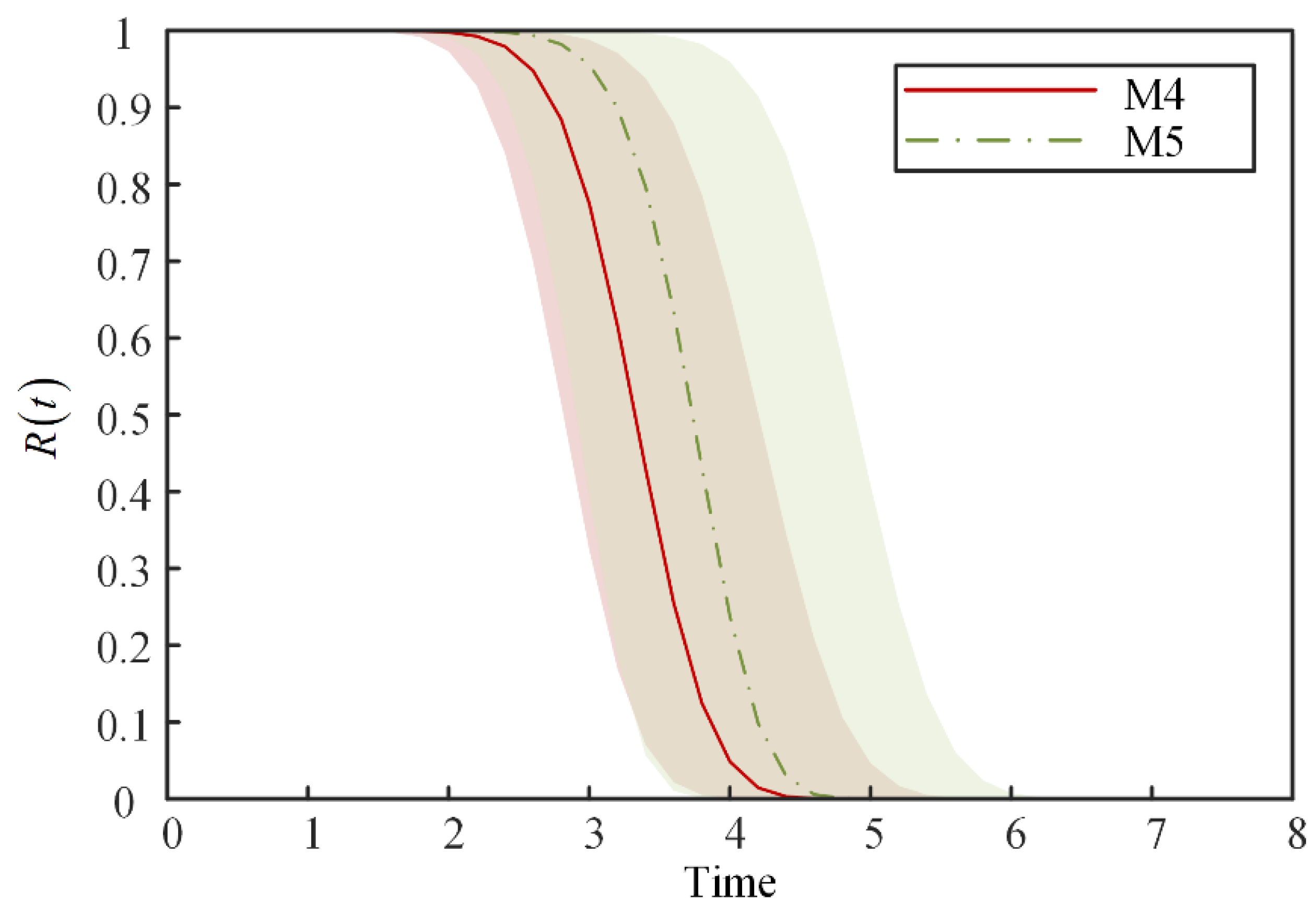 Aerospace 09 00392 g006 550