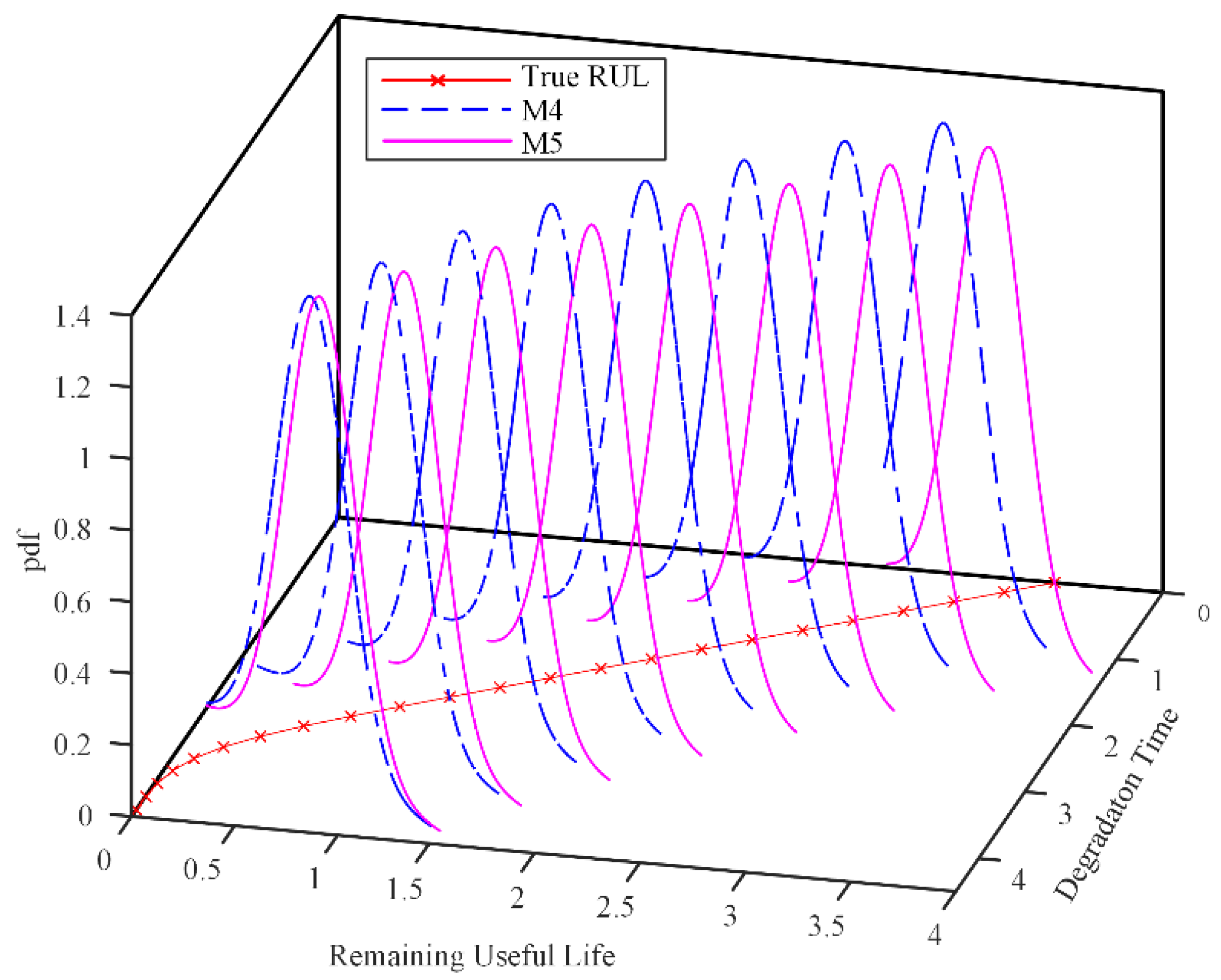 Aerospace 09 00392 g008 550