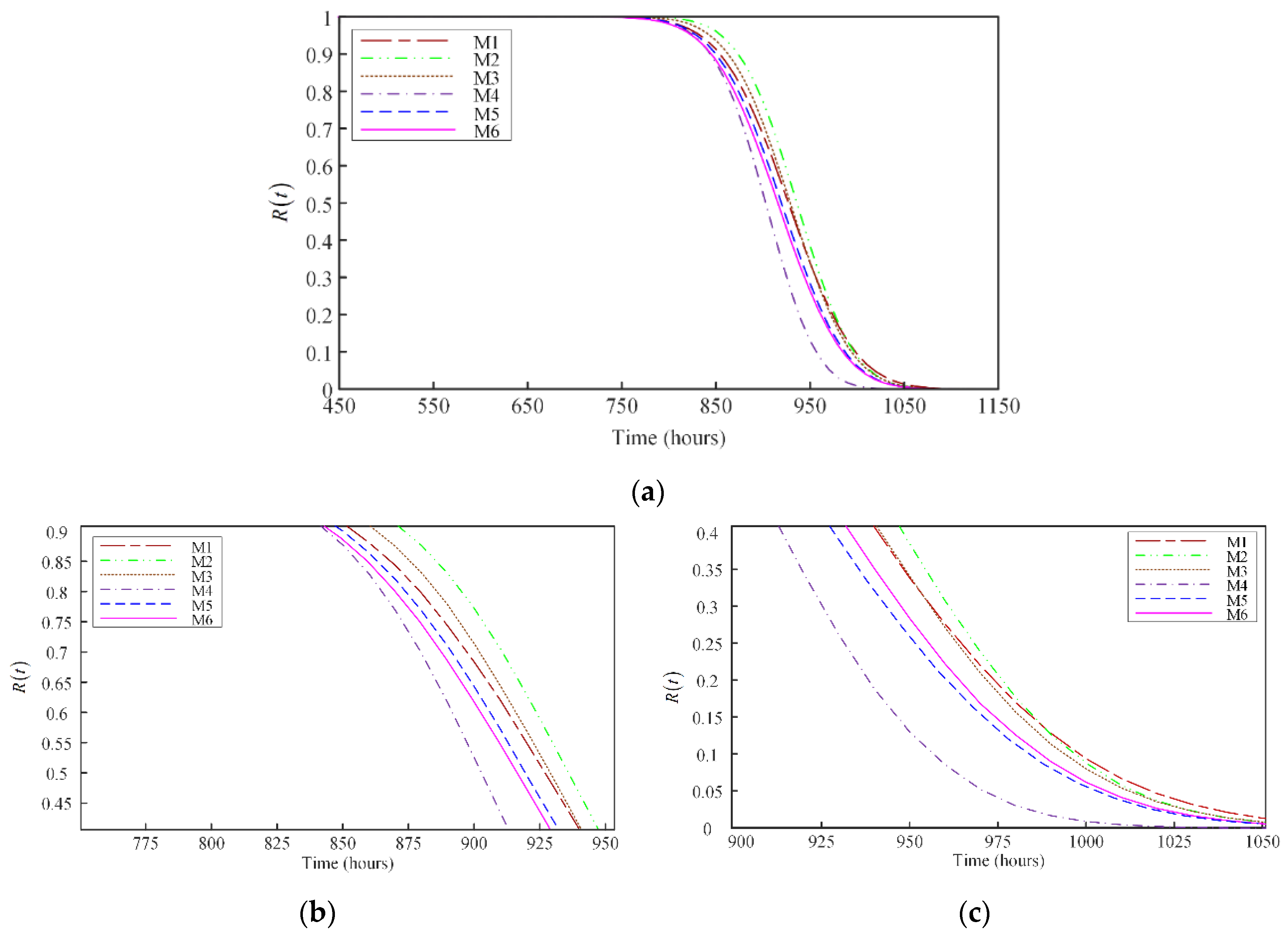 Aerospace 09 00392 g013 550