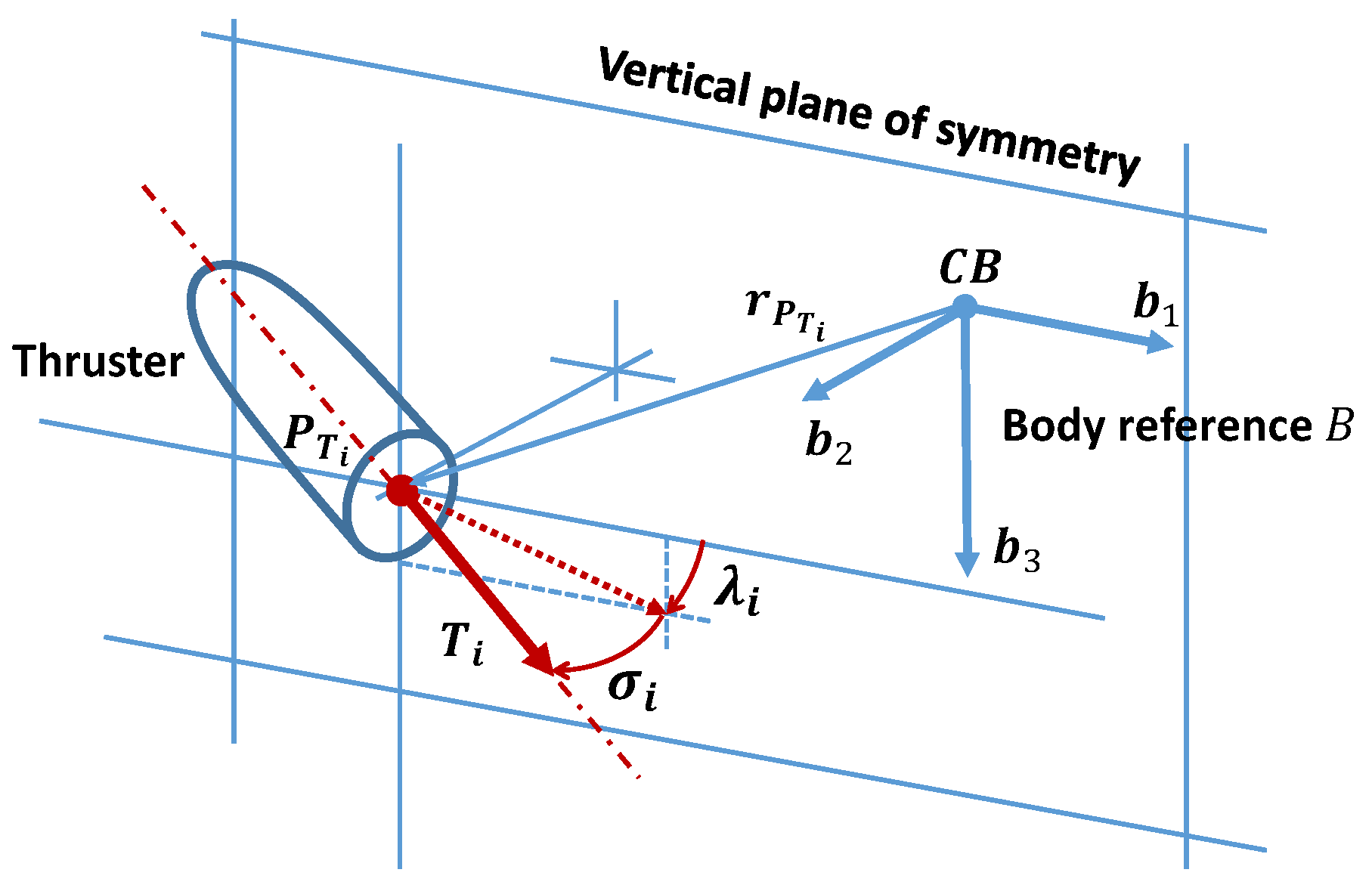 Aerospace 09 00393 g002 550