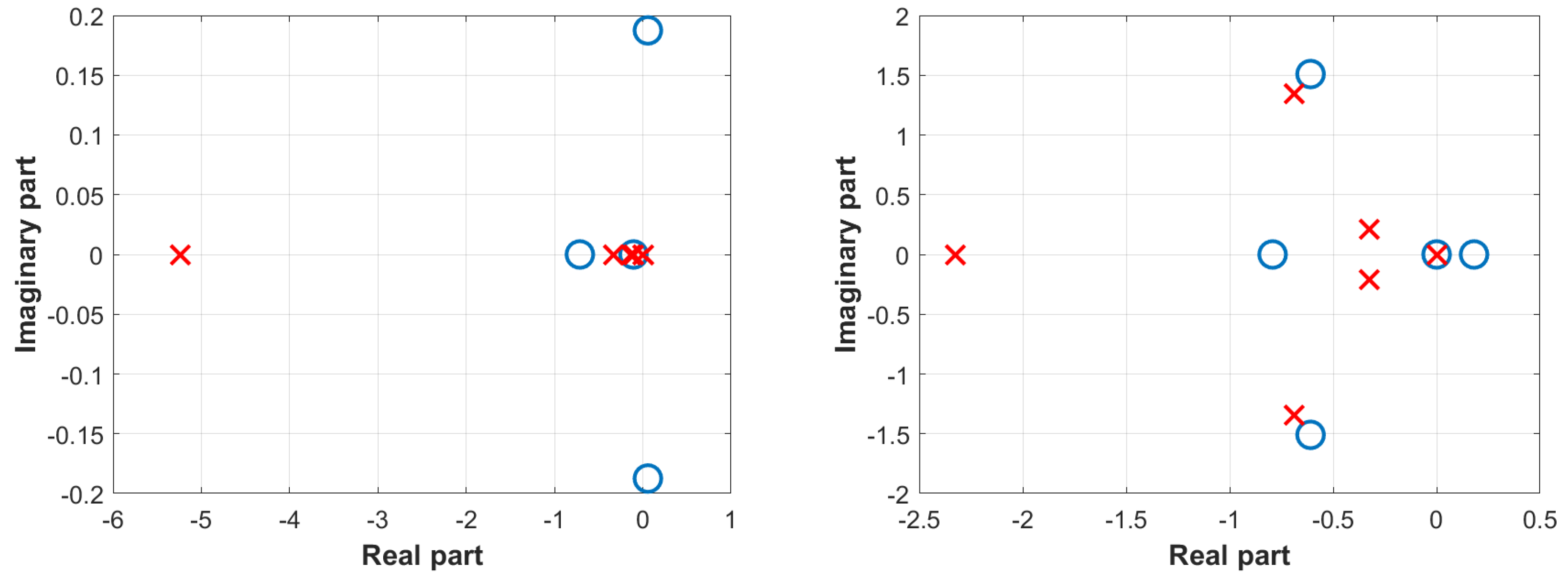 Aerospace 09 00393 g007a 550