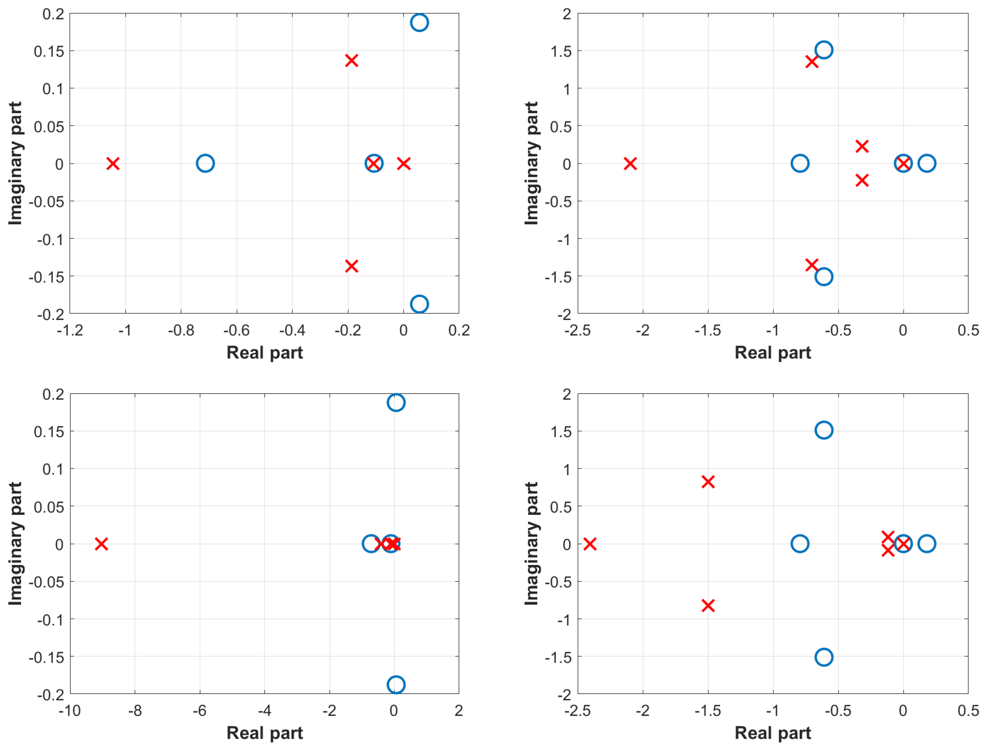 Aerospace 09 00393 g007b 550