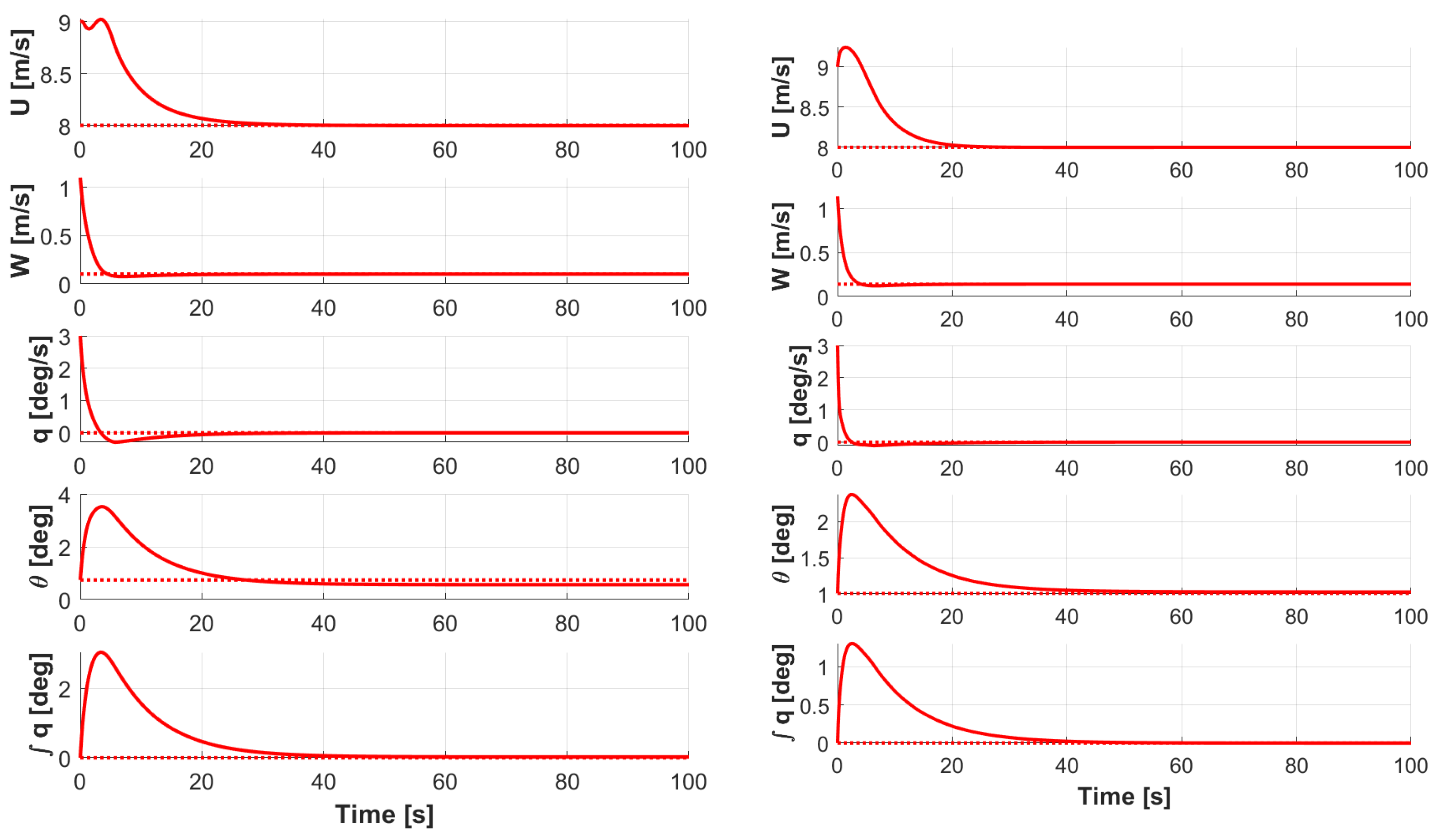 Aerospace 09 00393 g008a 550