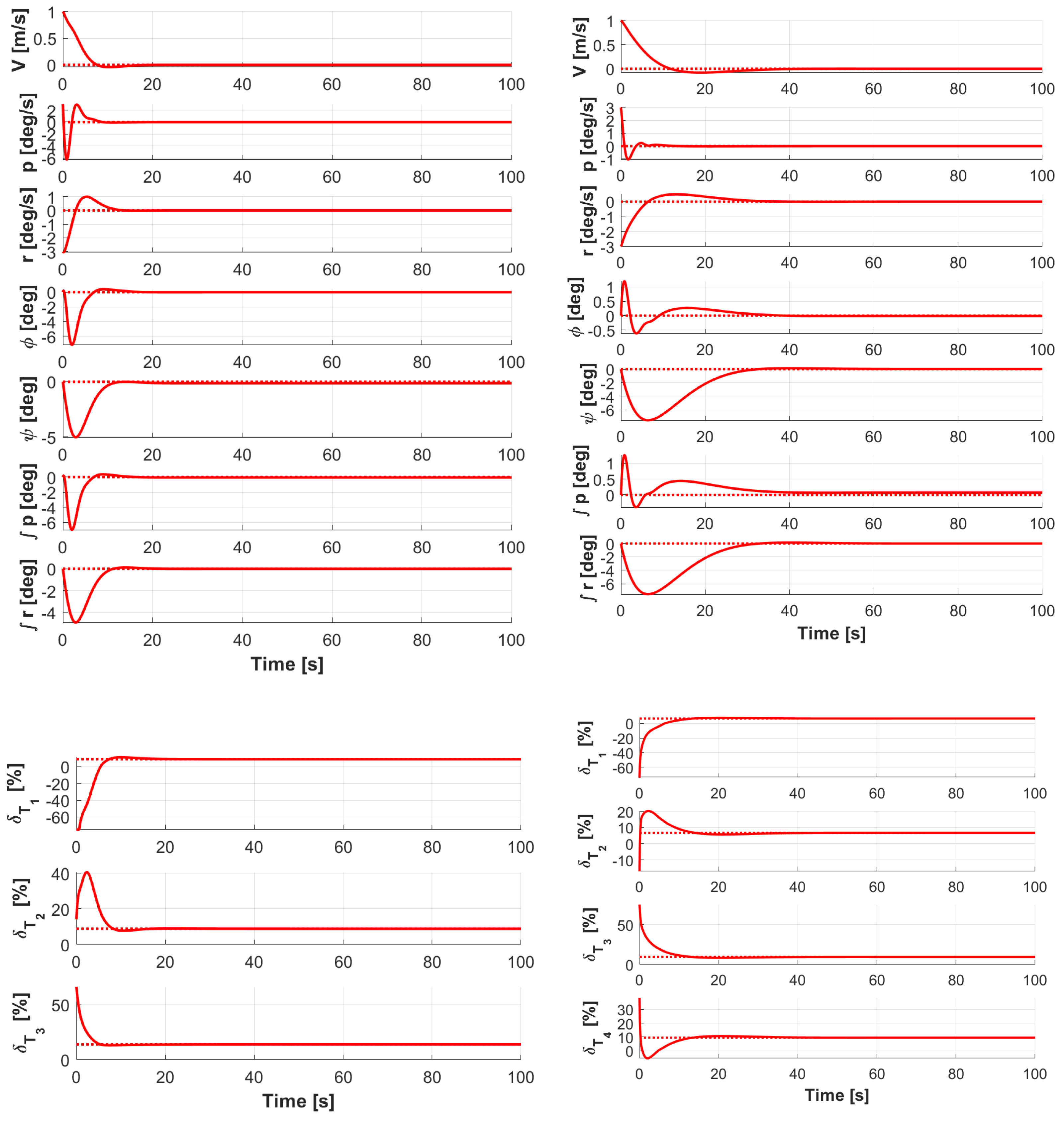 Aerospace 09 00393 g008b 550