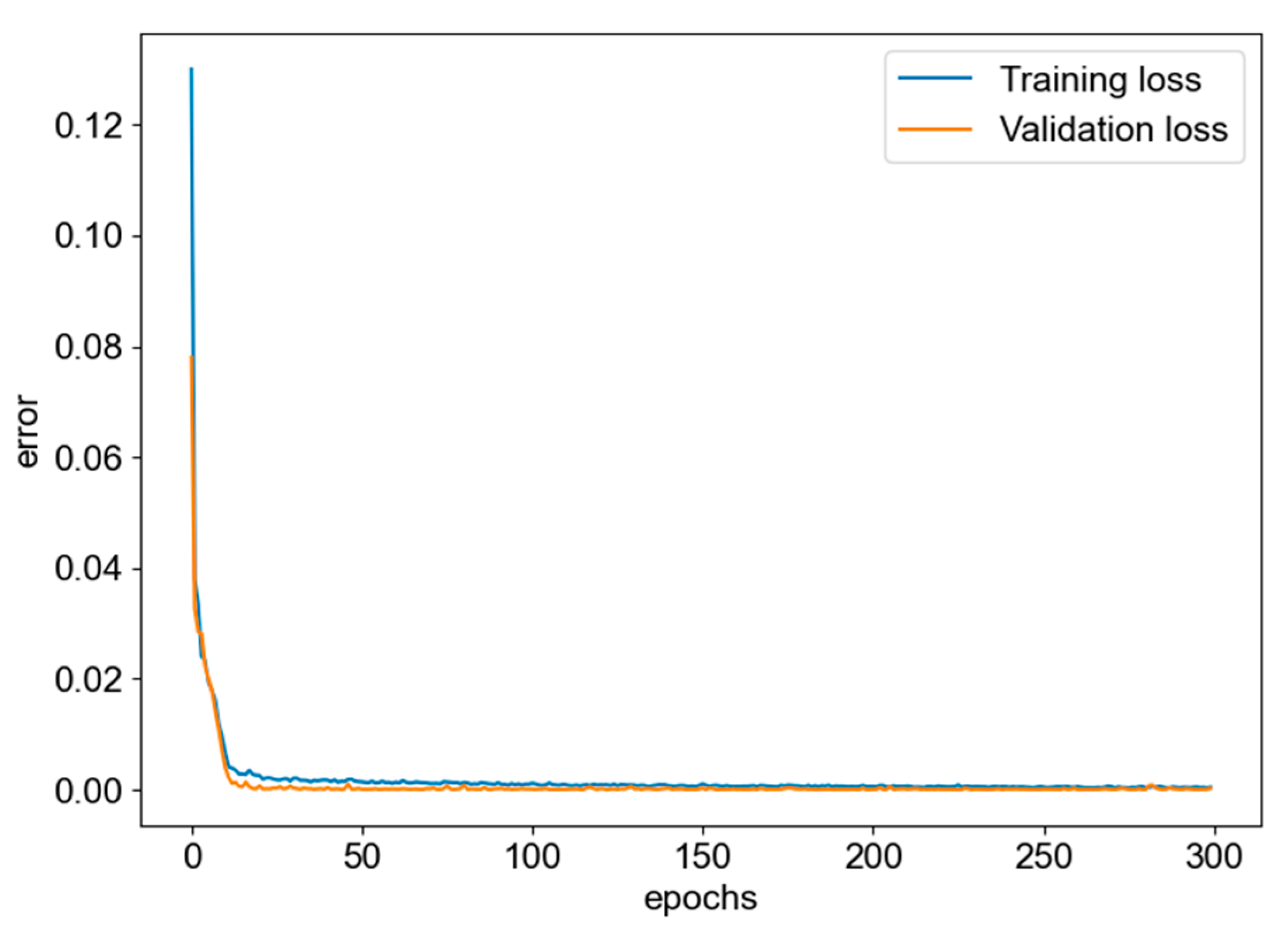 Aerospace 09 00394 g002 550