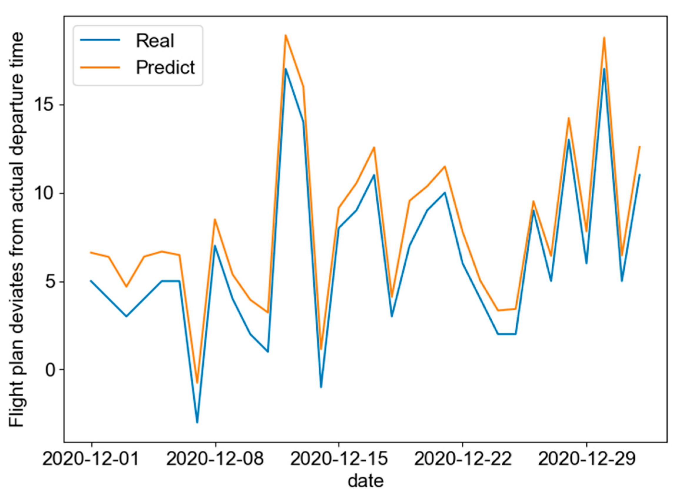 Aerospace 09 00394 g004 550