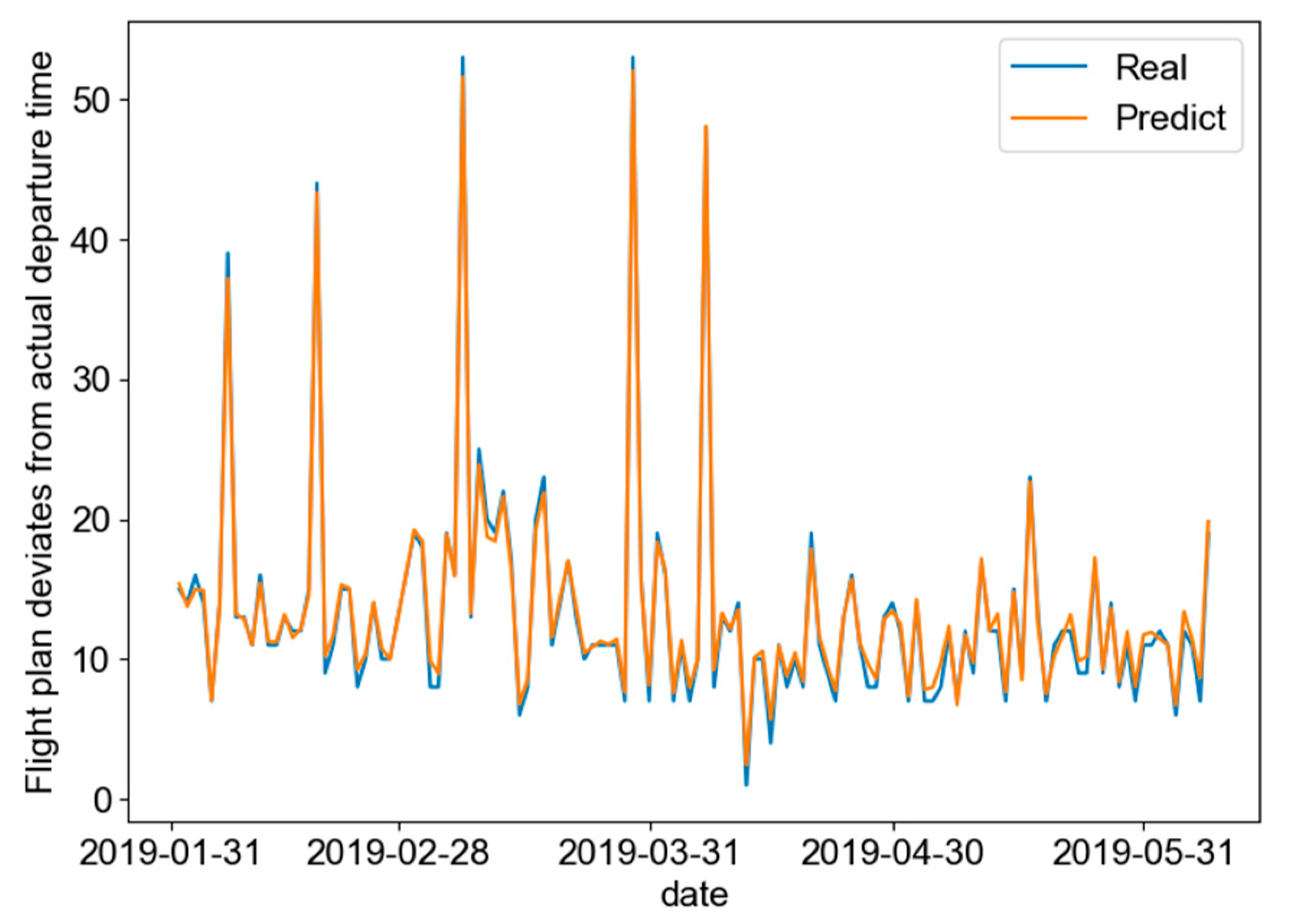 Aerospace 09 00394 g006 550