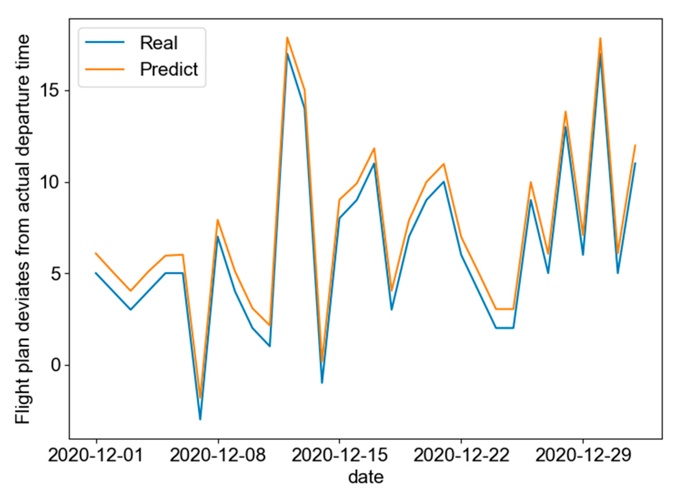 Aerospace 09 00394 g007 550