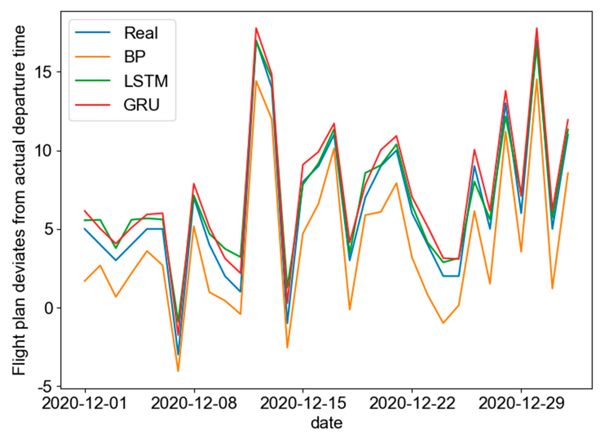 Aerospace 09 00394 g008 550