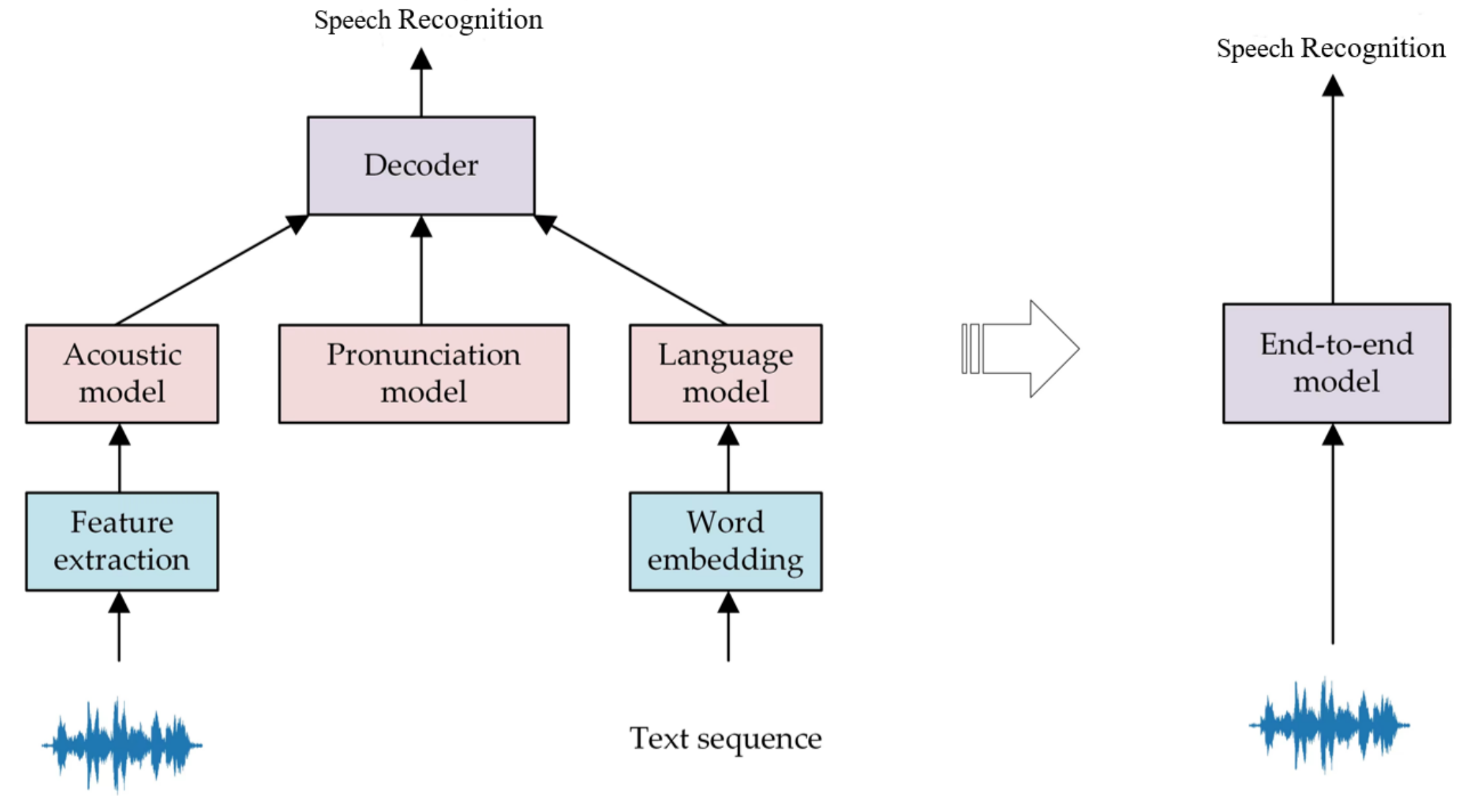 Aerospace 09 00395 g002