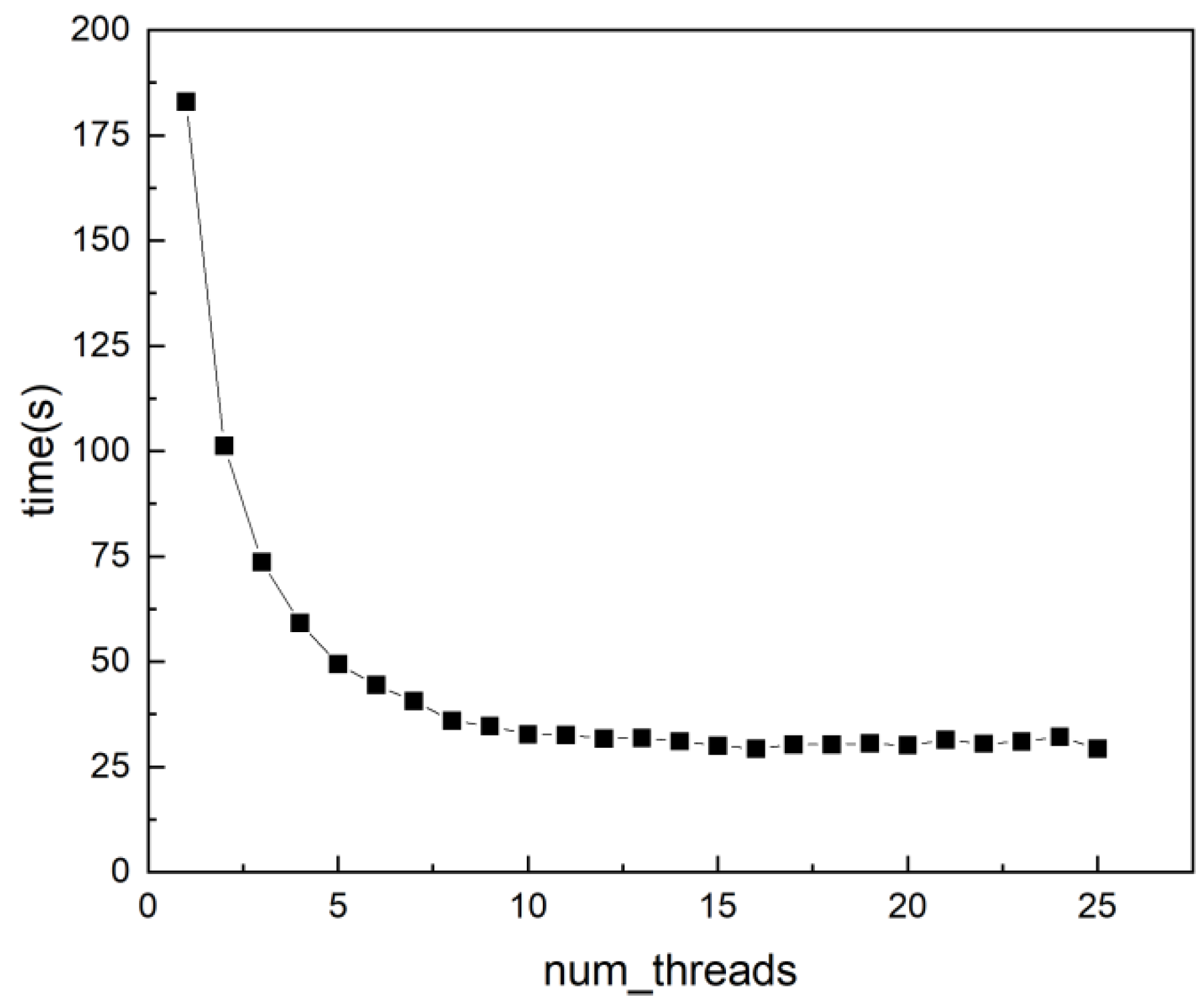 Aerospace 09 00396 g011