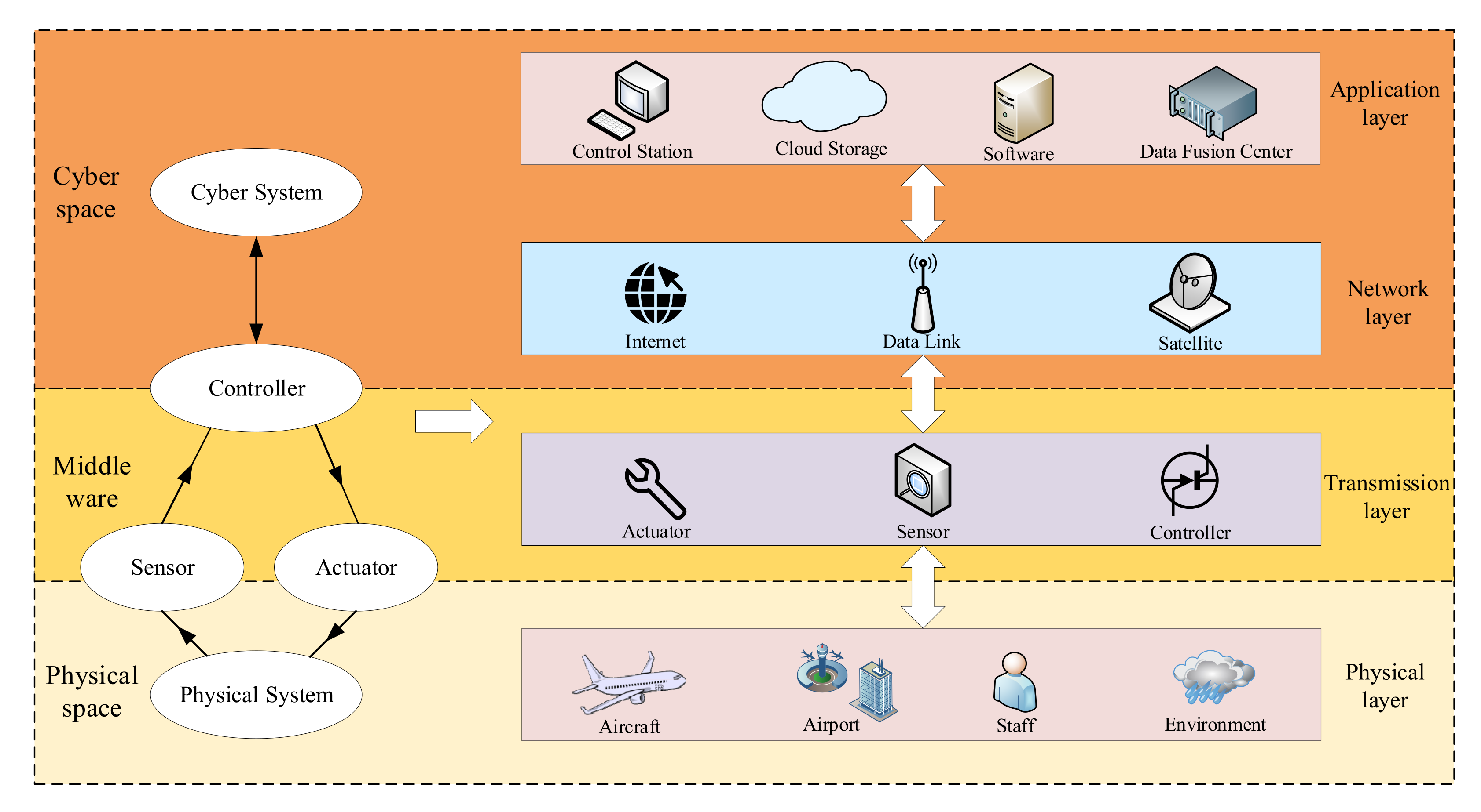 Aerospace 09 00397 g002