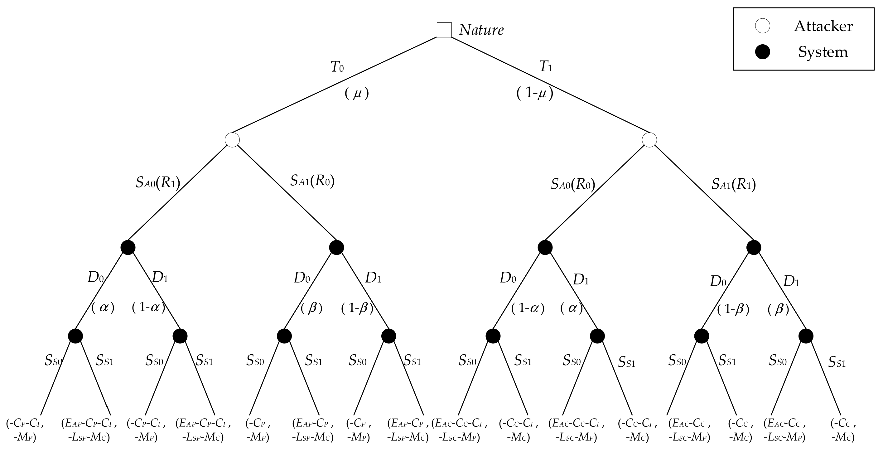 Aerospace 09 00397 g004
