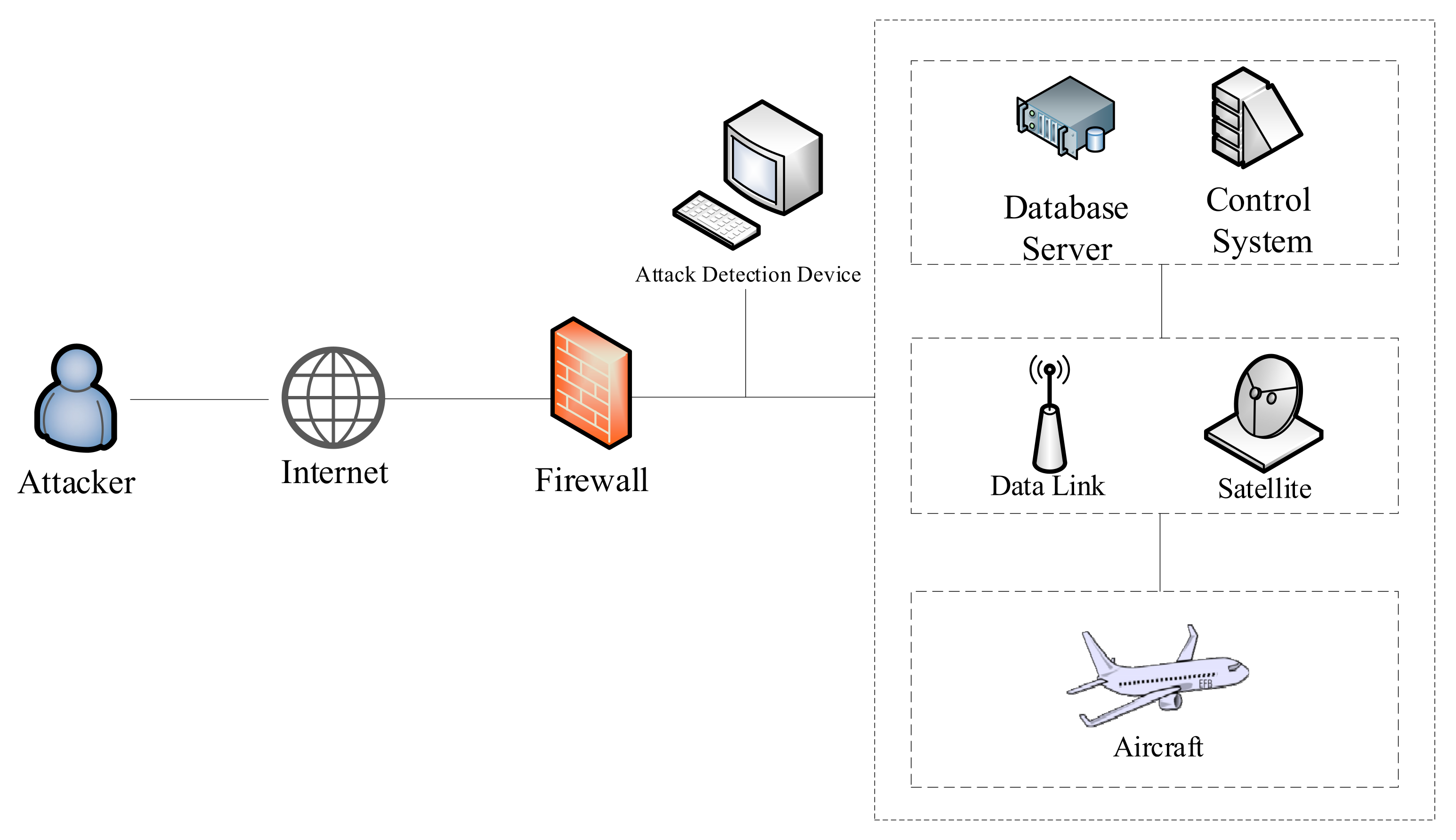 Aerospace 09 00397 g005