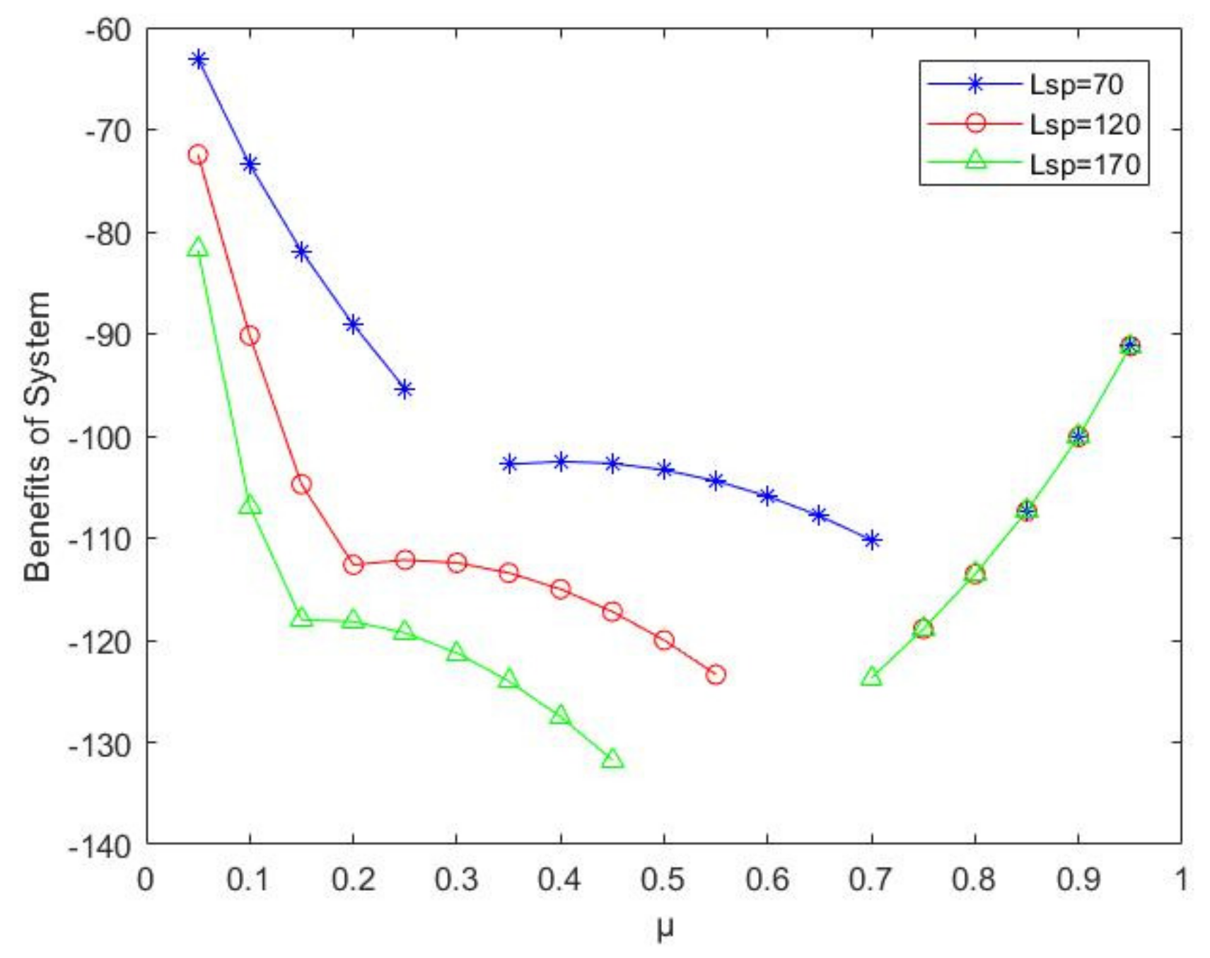 Aerospace 09 00397 g006