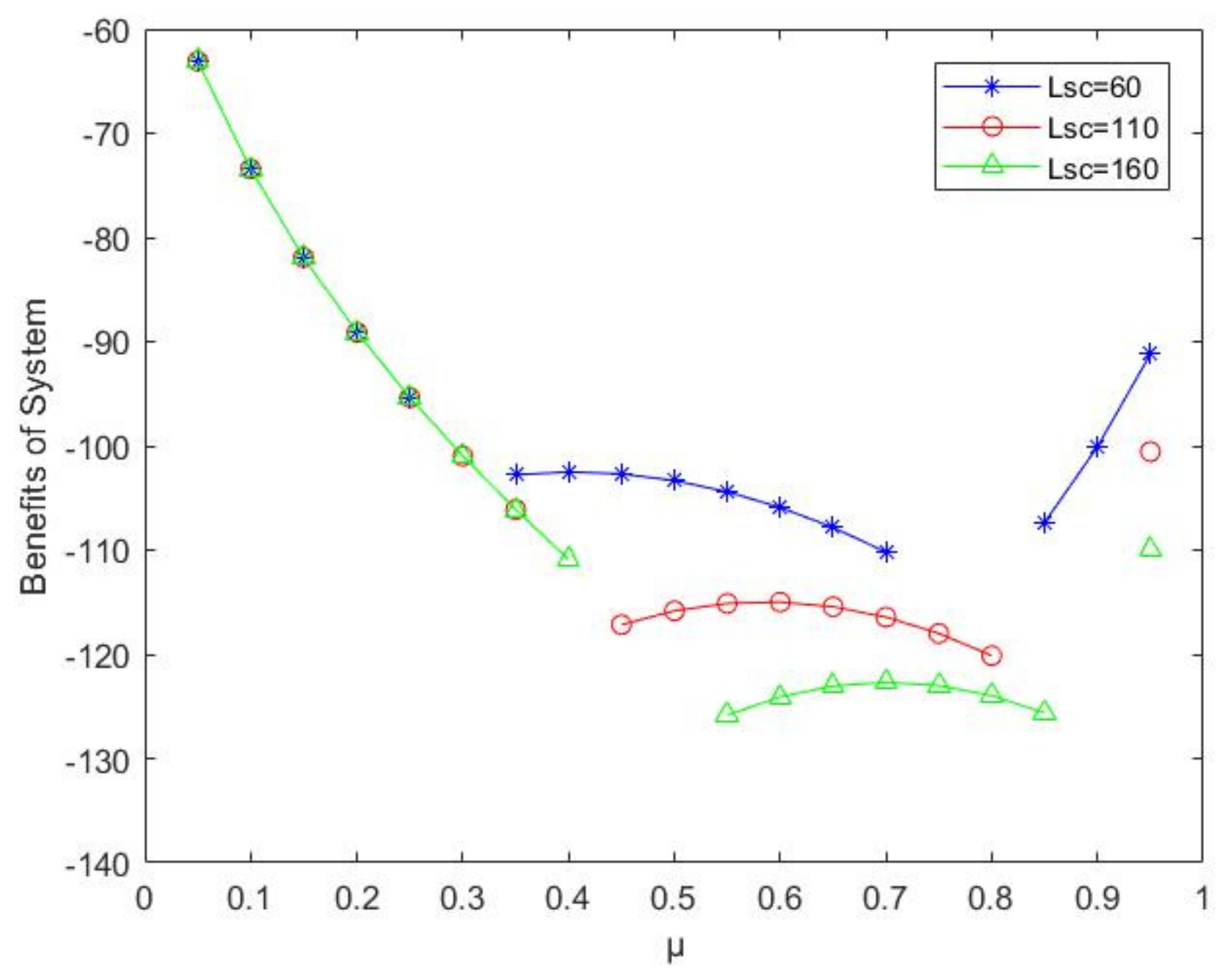 Aerospace 09 00397 g007