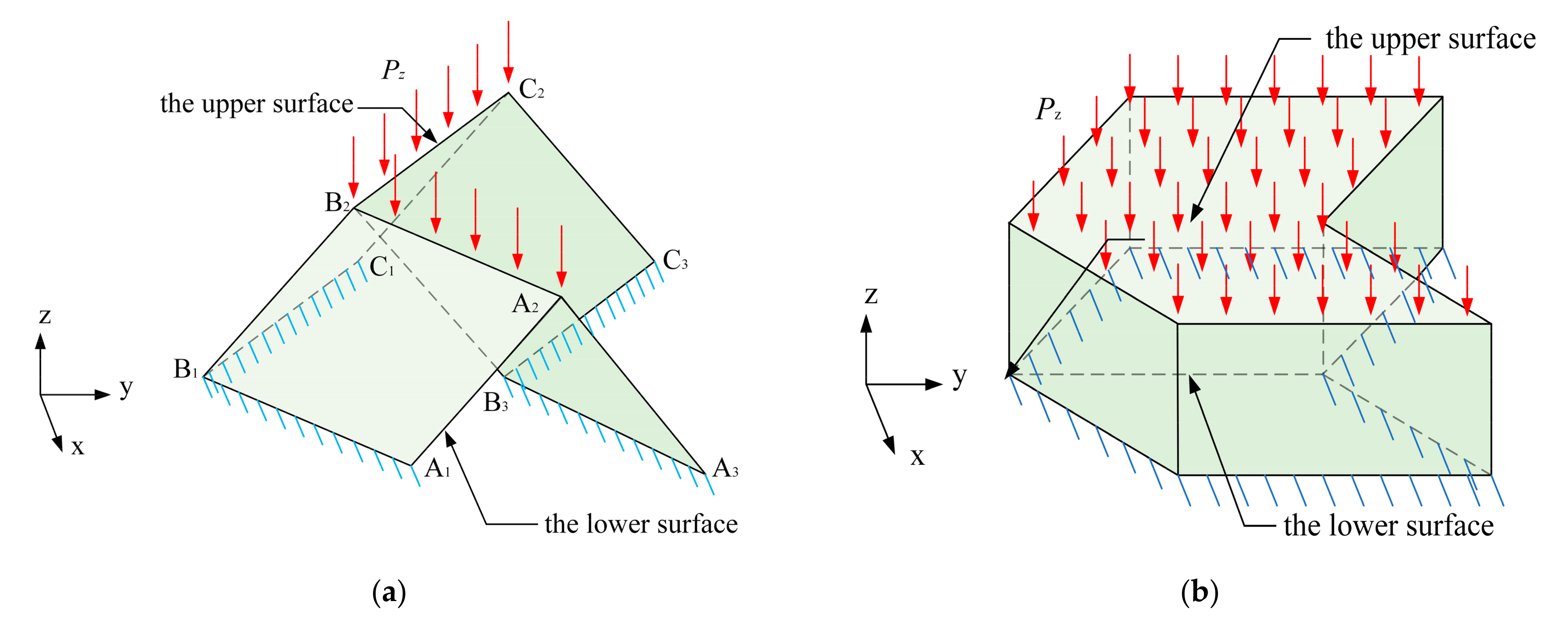 Aerospace 09 00398 g003
