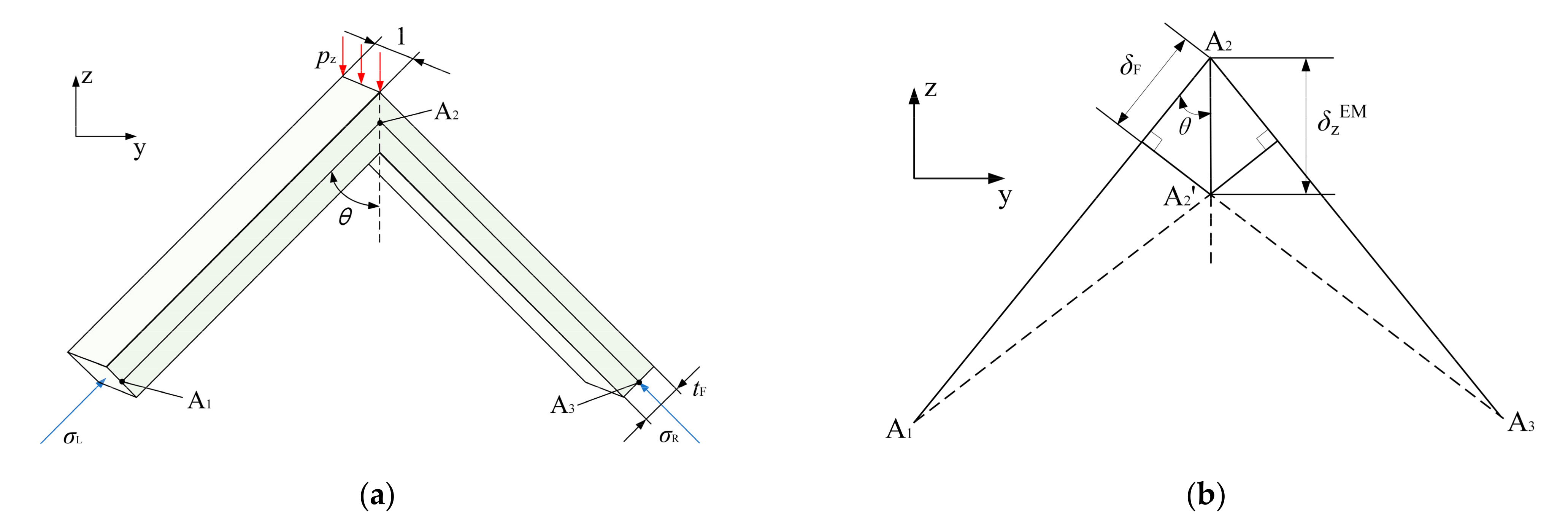 Aerospace 09 00398 g004