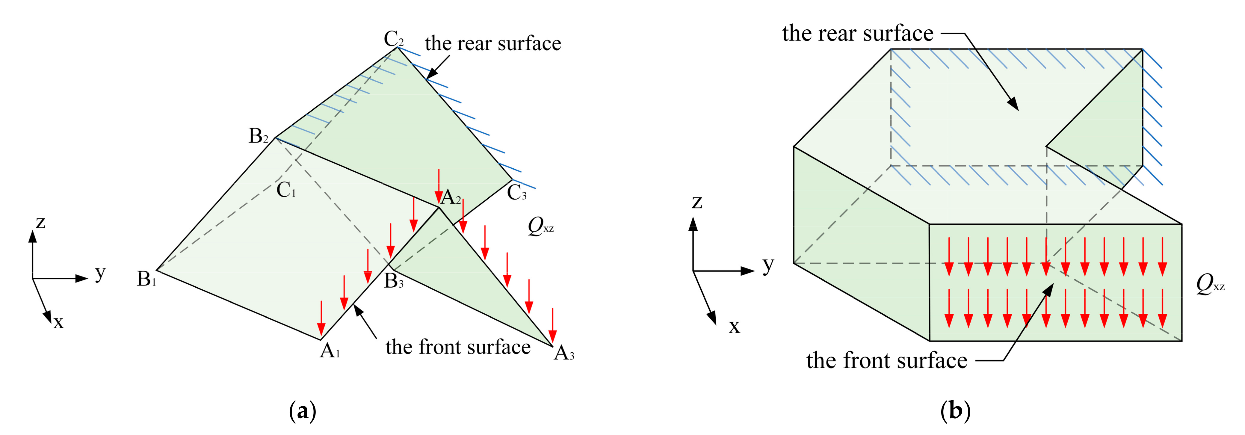 Aerospace 09 00398 g006