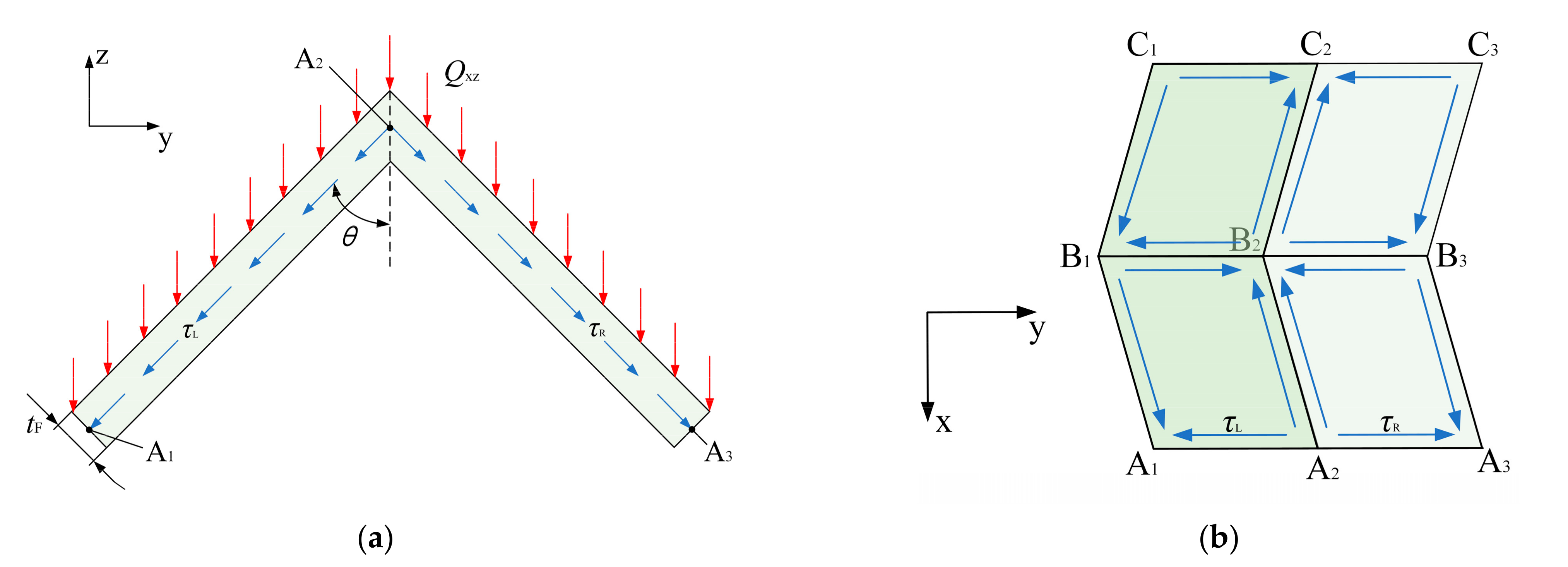 Aerospace 09 00398 g007