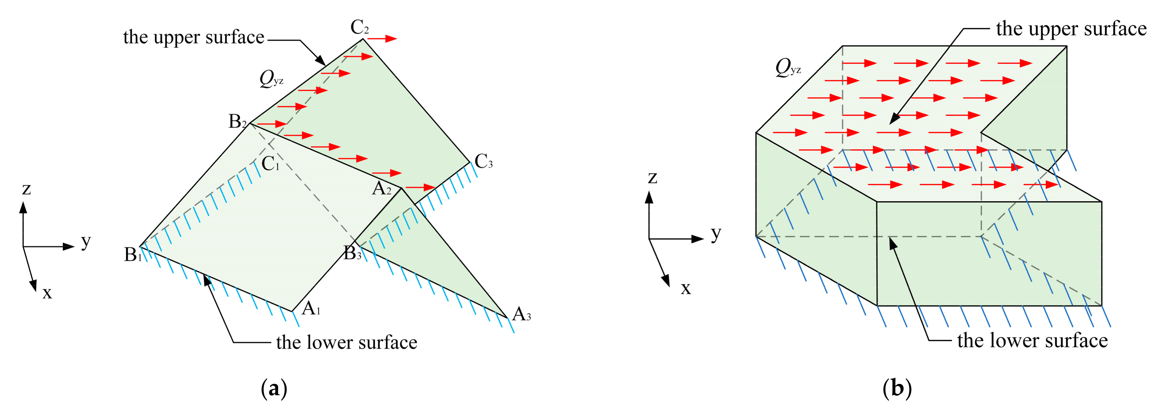 Aerospace 09 00398 g009