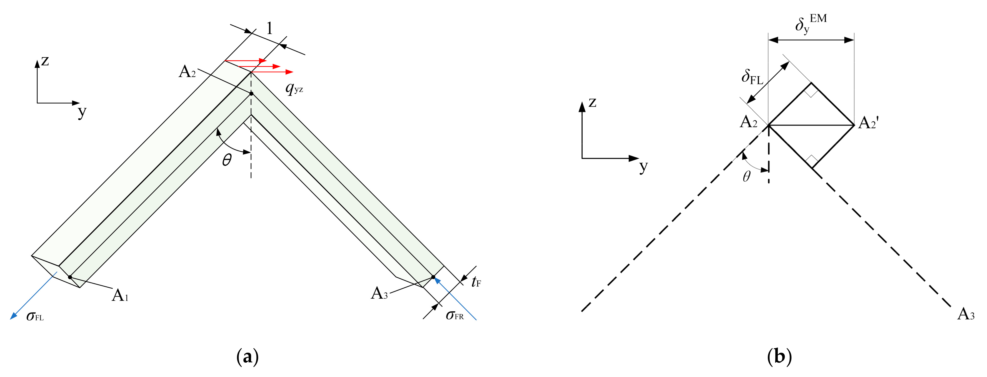Aerospace 09 00398 g010