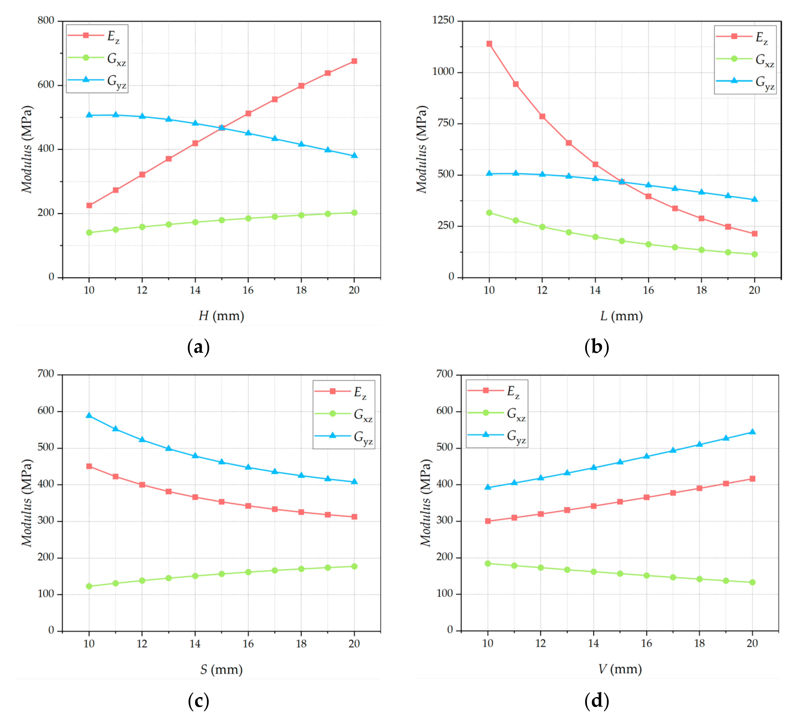 Aerospace 09 00398 g012