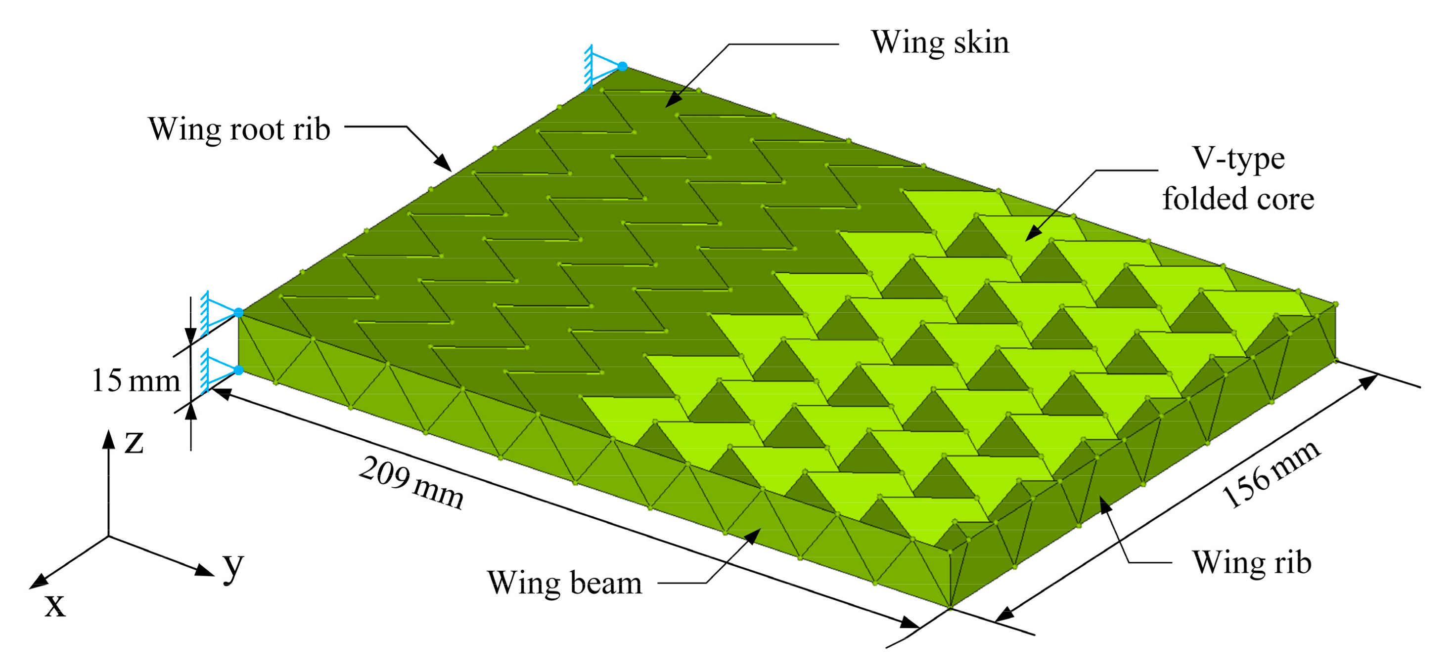 Aerospace 09 00398 g016